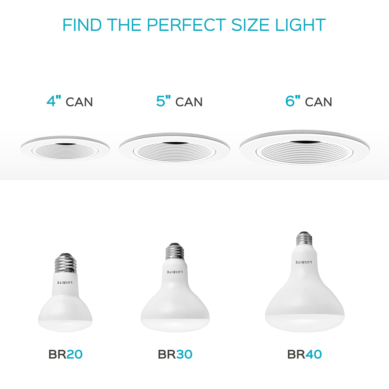 Luxrite LR31824-4PK Led-Flood-Spot-Light-Bulbs - View #5