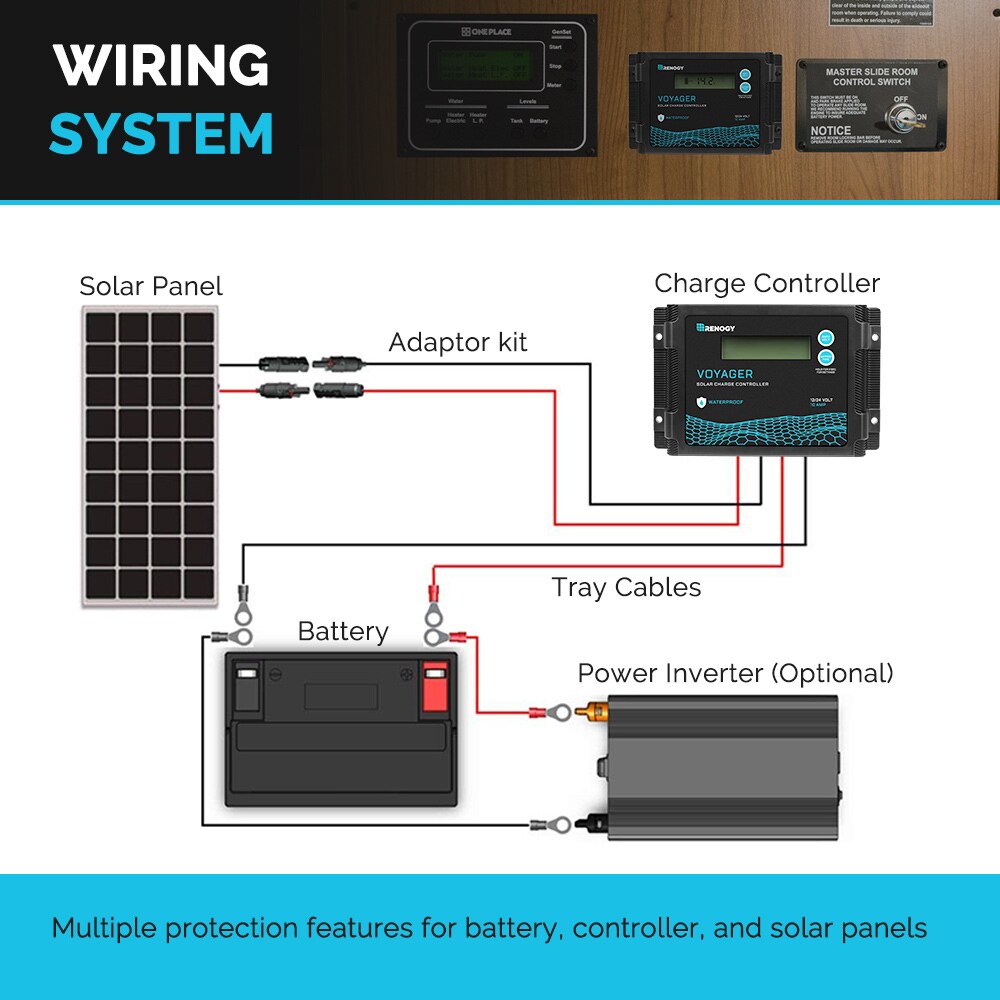 Renogy Voyager 10 Amps Charge Controller in the Charge Controllers ...