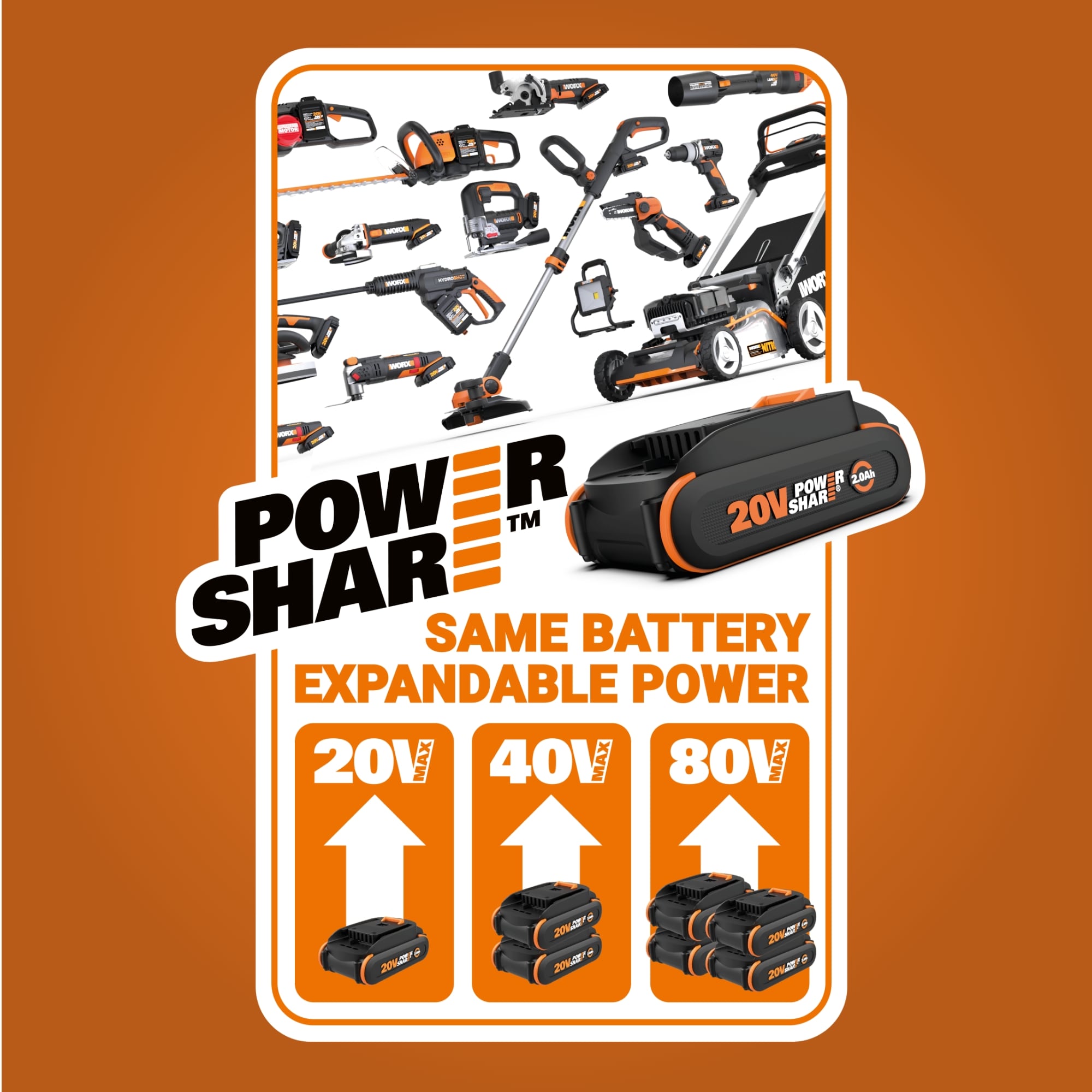 WORX WG350 Cordless-Chainsaw - View #7