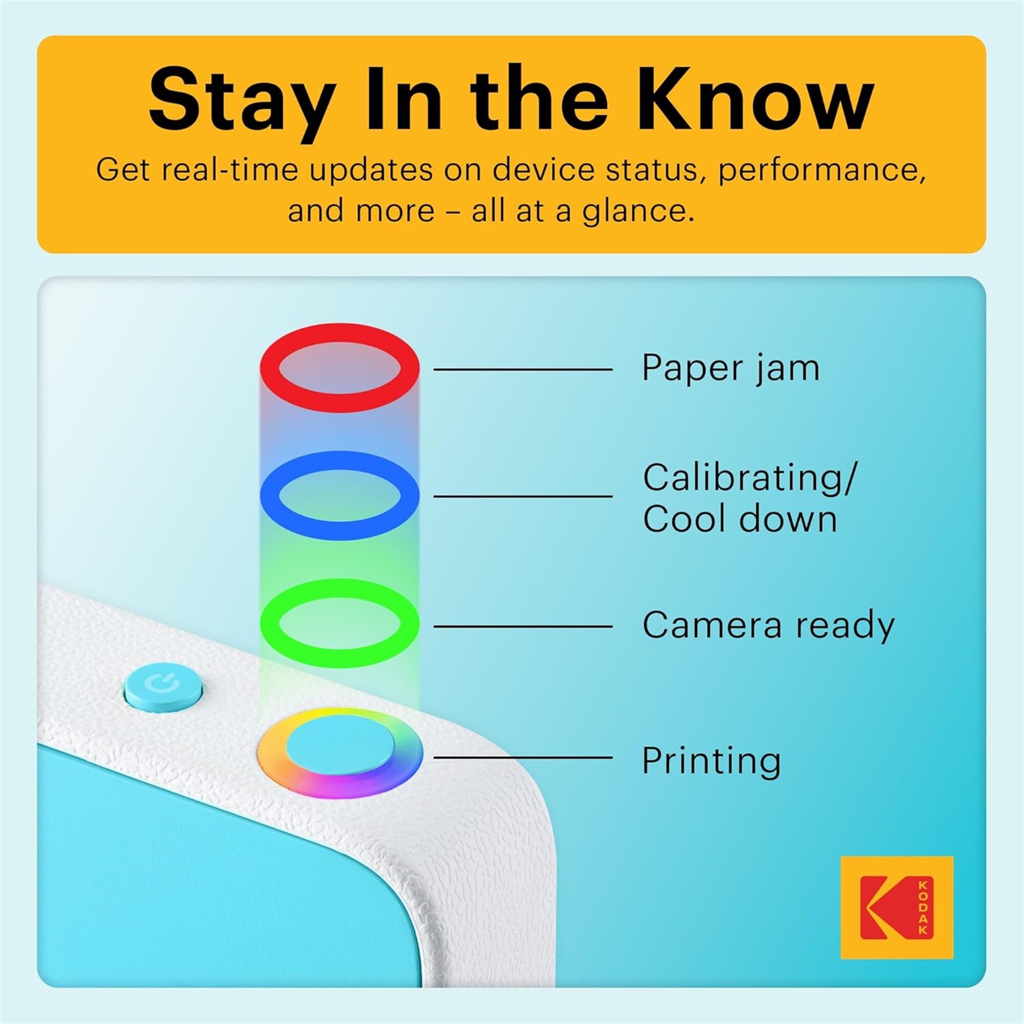 Kodak RODOMATICPBL smartphones - View #5
