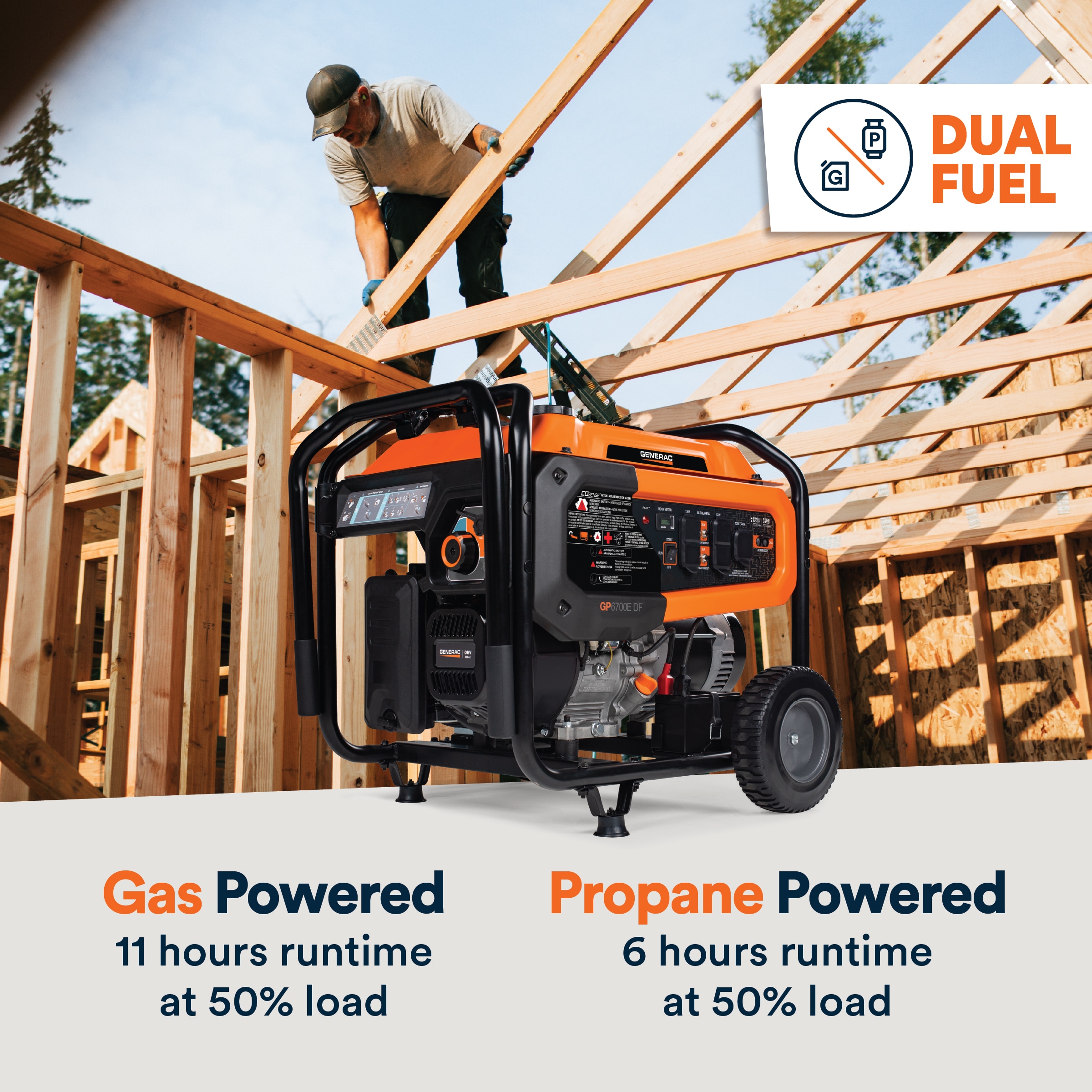 Generac G0080620 Portable-Generators - View #7
