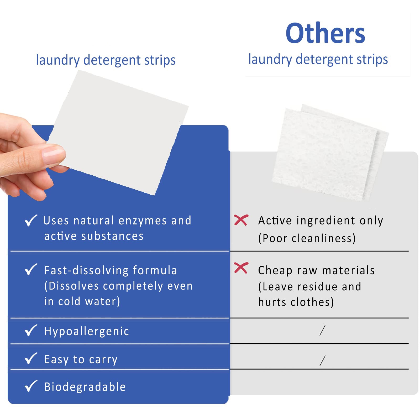 AOIZGMY LAZ0519Z092 Laundry-Detergent - View #4
