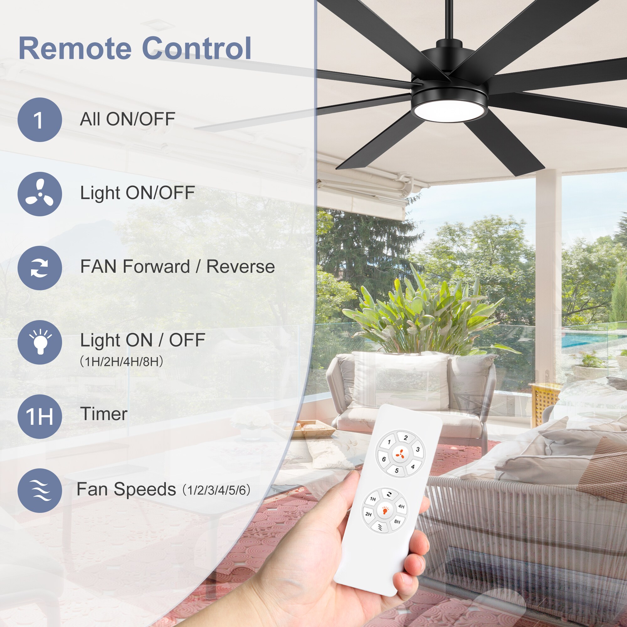 Airsurfer AS-32030-AB-T Ceiling-Fans - View #6