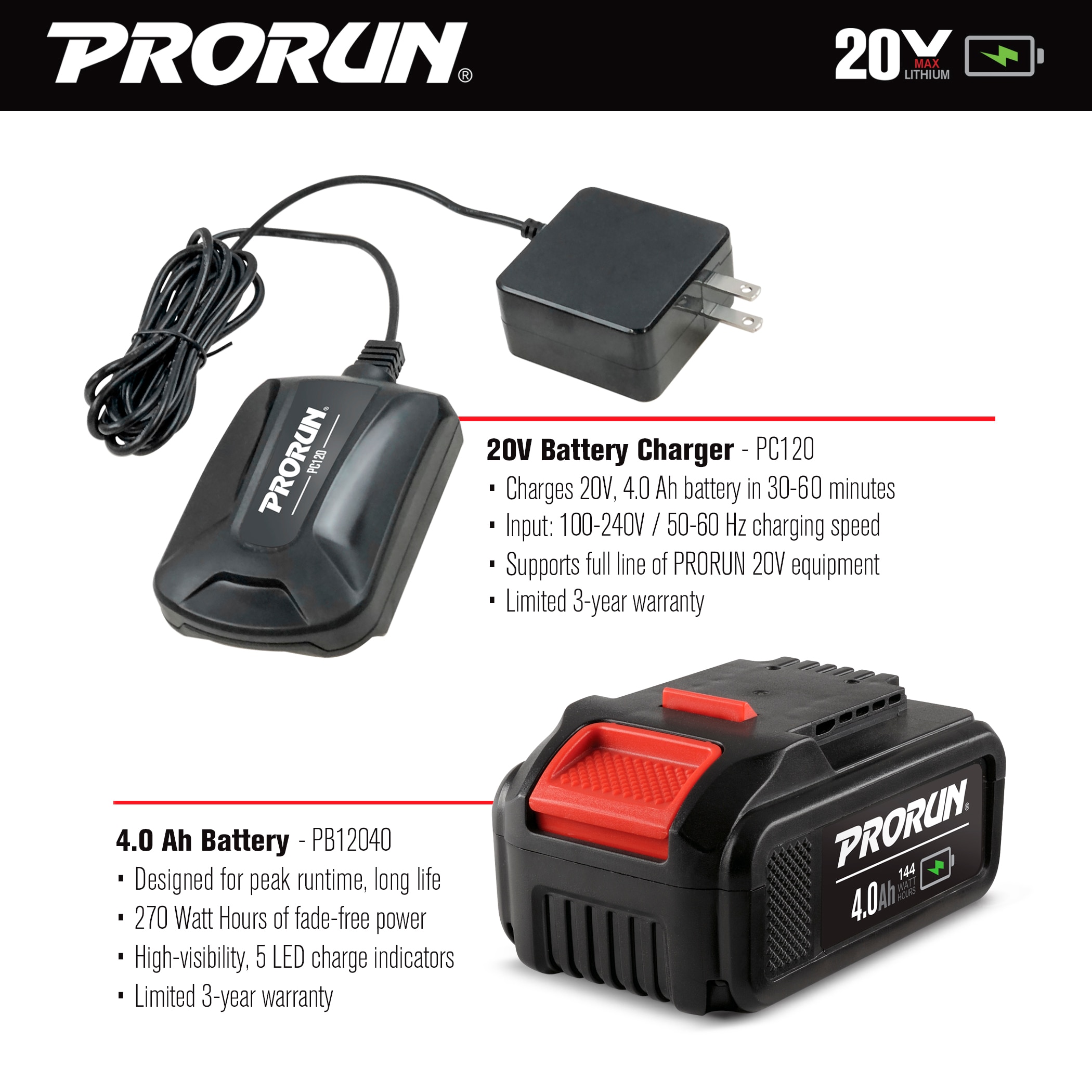 PRORUN 20-volt Max 12-in Brushless Battery 20 Amp 4 Ah Chainsaw ...