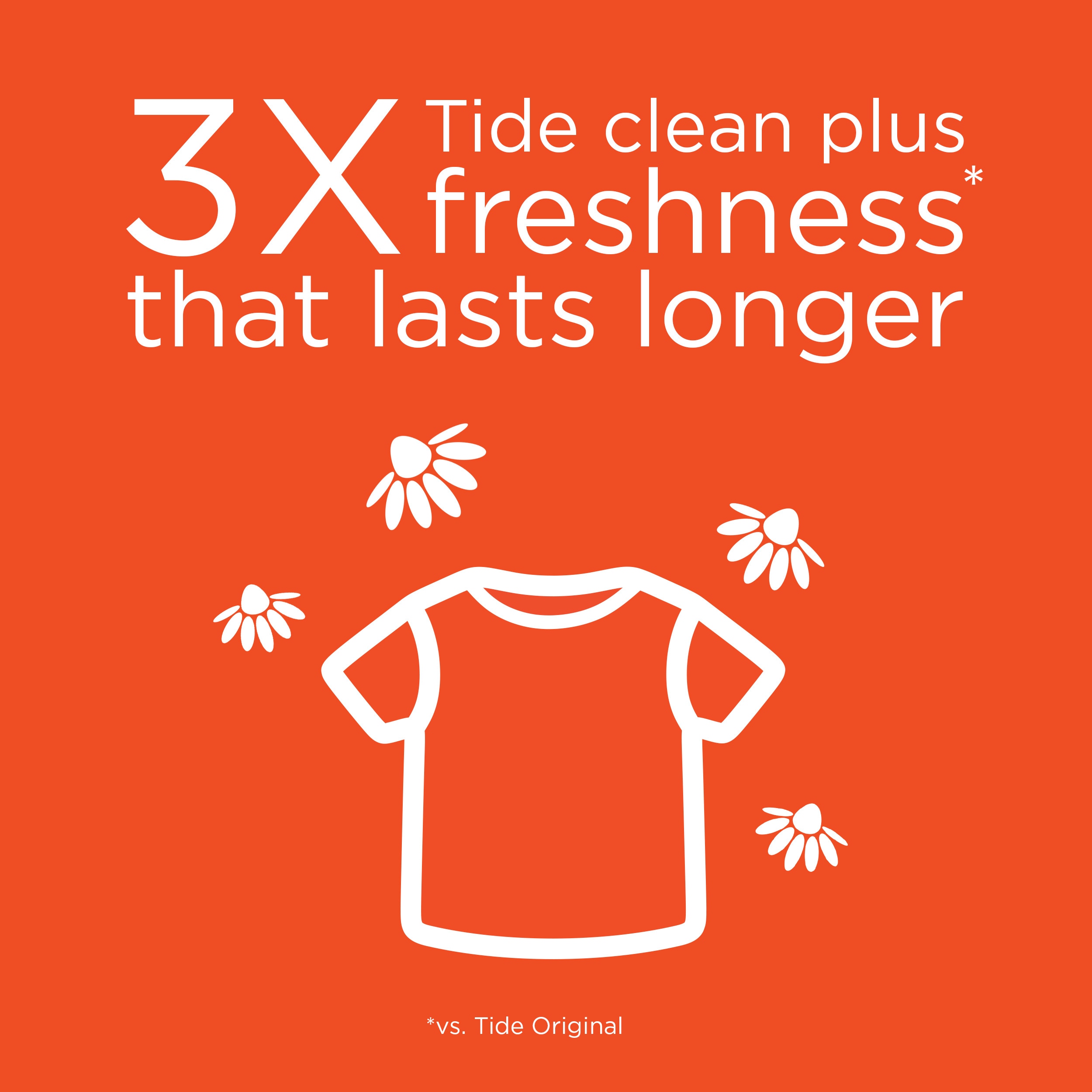 Tide 3700087561 Laundry-Detergent - View #5