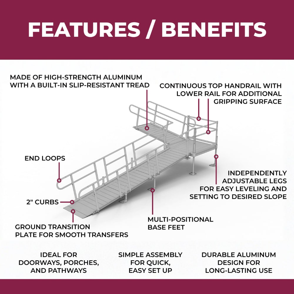 RELIABILT RBS20L44T Access-Ramps - View #2