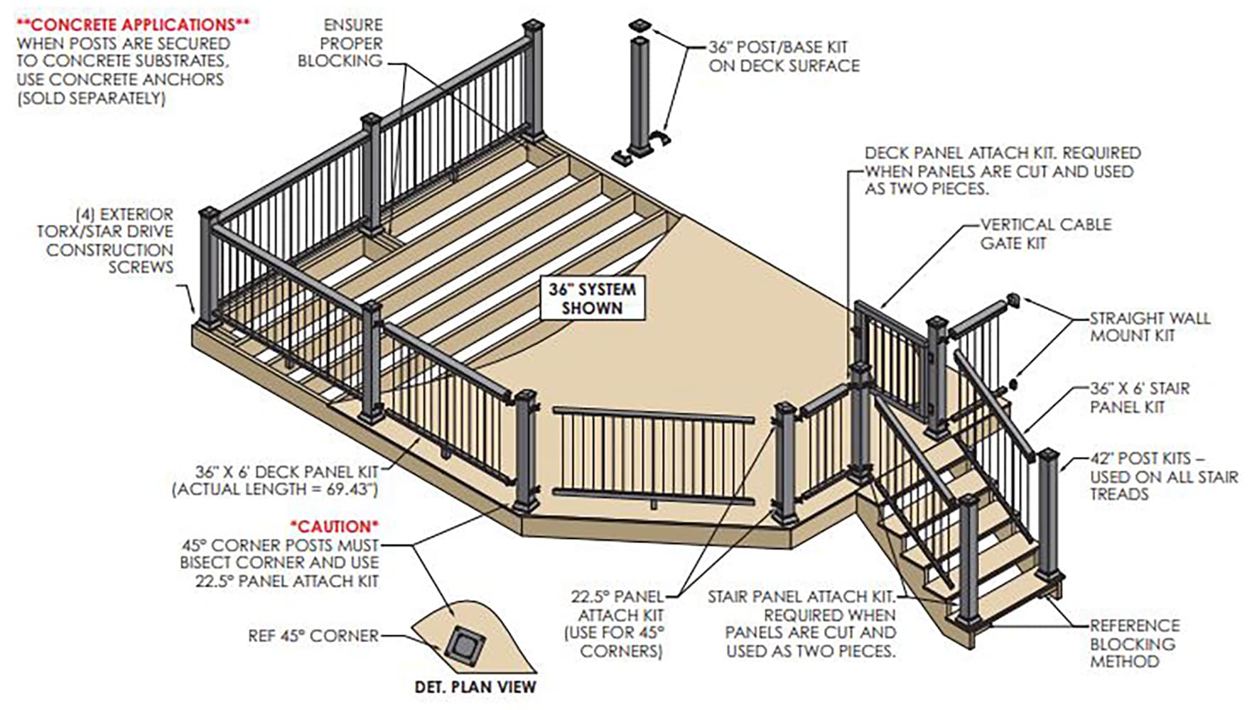 Harmony Railing Systems Alta 12-ft X 3-in X 36-in Black Aluminum Deck ...