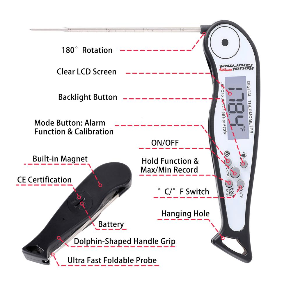 Royal Gourmet TW2001 Grill-Temperature-Gauges - View #10