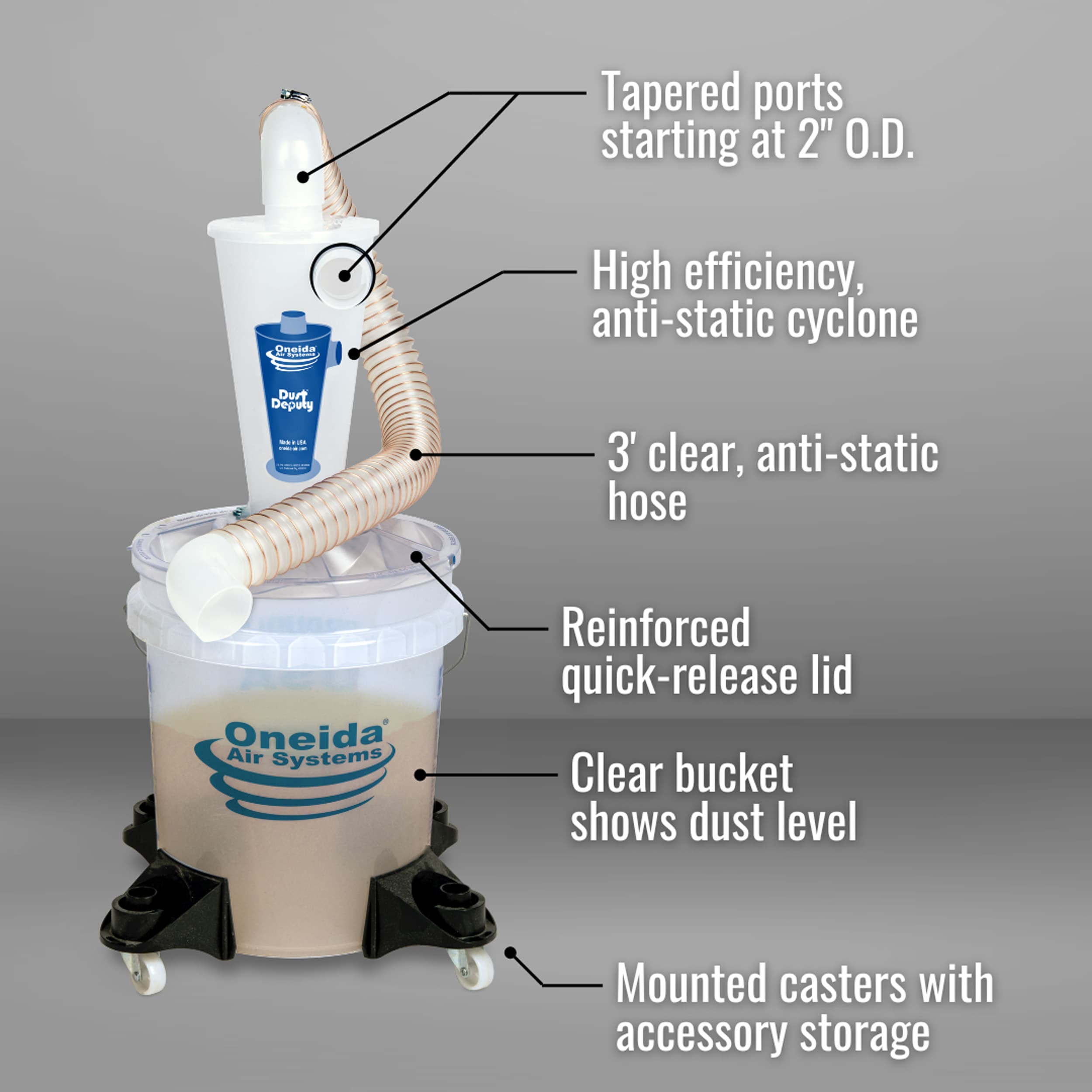 Oneida Air Systems Dust Deputy Deluxe Dust Separator Kit AXD000004B Sansujyuku sansujyuku.com