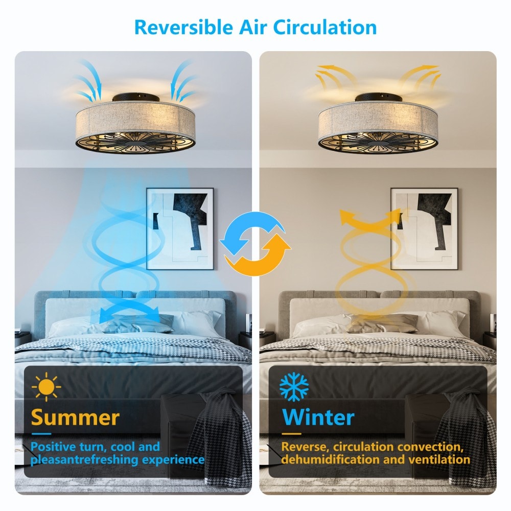 Oaks Decor BD5221HWJ Ceiling-Fans - View #7