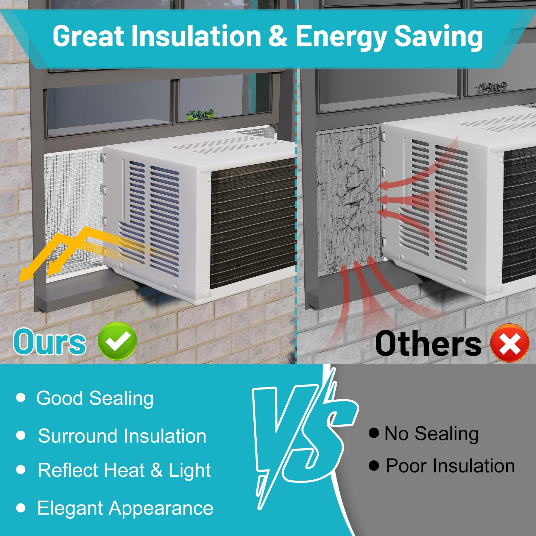 Etokfoks Window AC Insulated Foam Panels with Aluminum Foil Heat ...