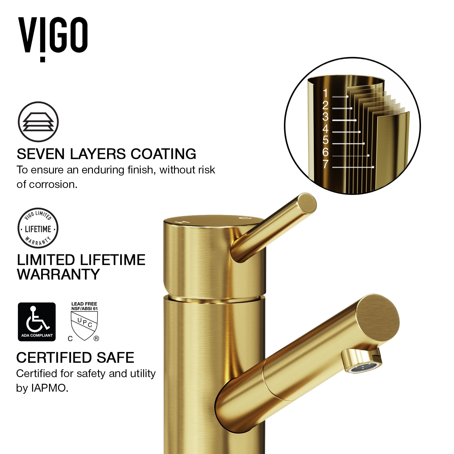 VIGO VG01009MG Lavatory-Faucets - View #8