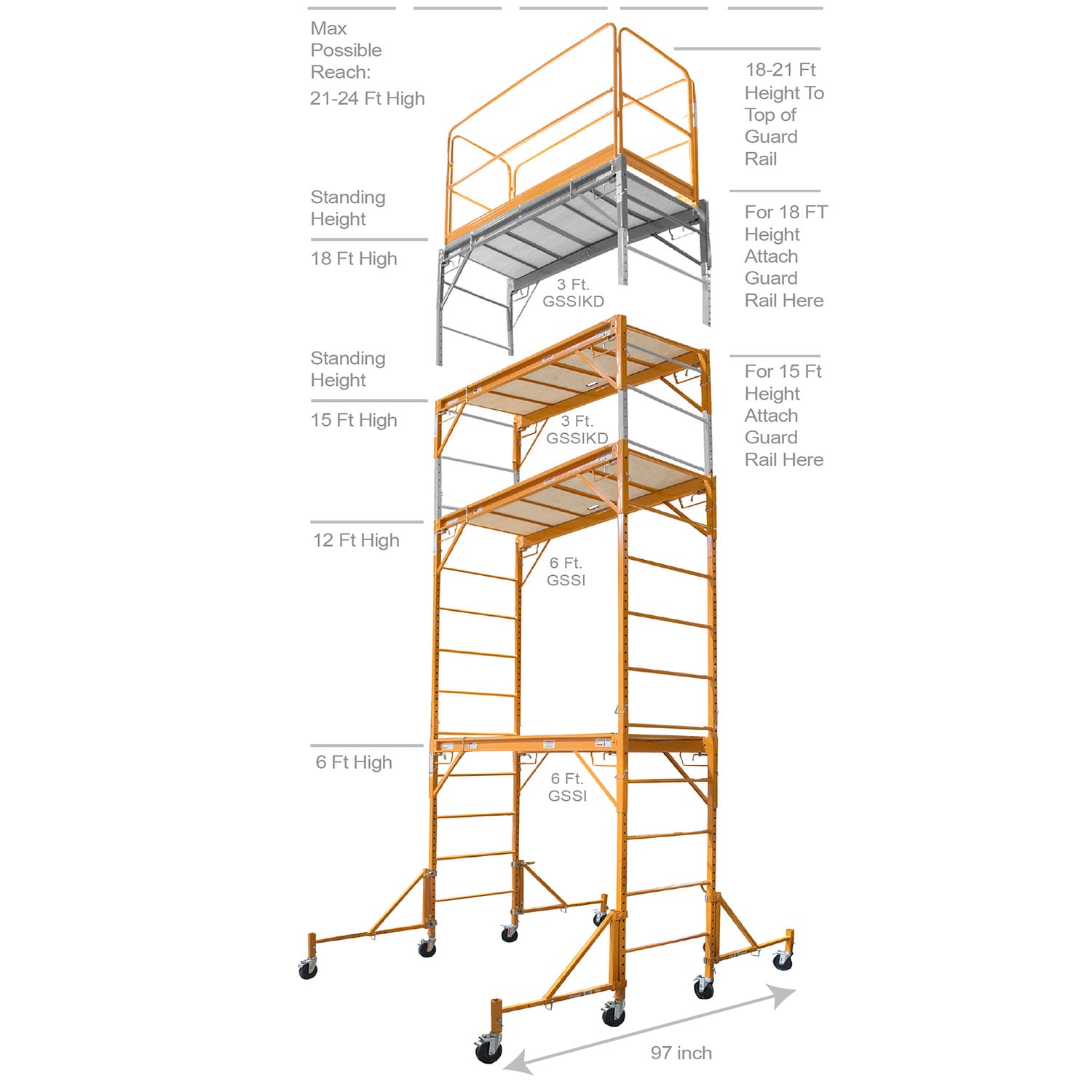 Pro-Series by Buffalo Tools TOWERINT253 Scaffolding-Systems - View #8