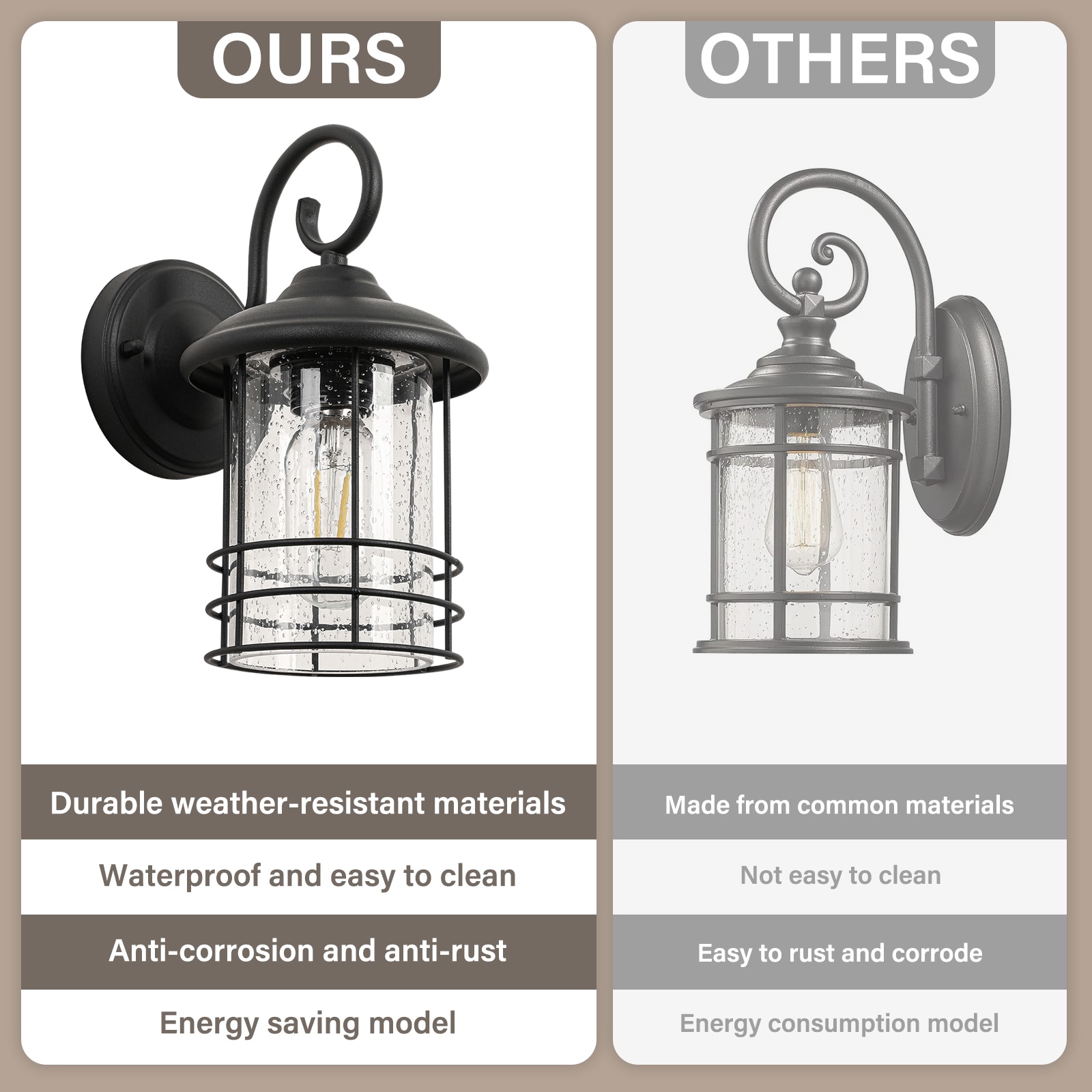 Flynama WF001-XDD-009 Outdoor-Wall-Lighting - View #5