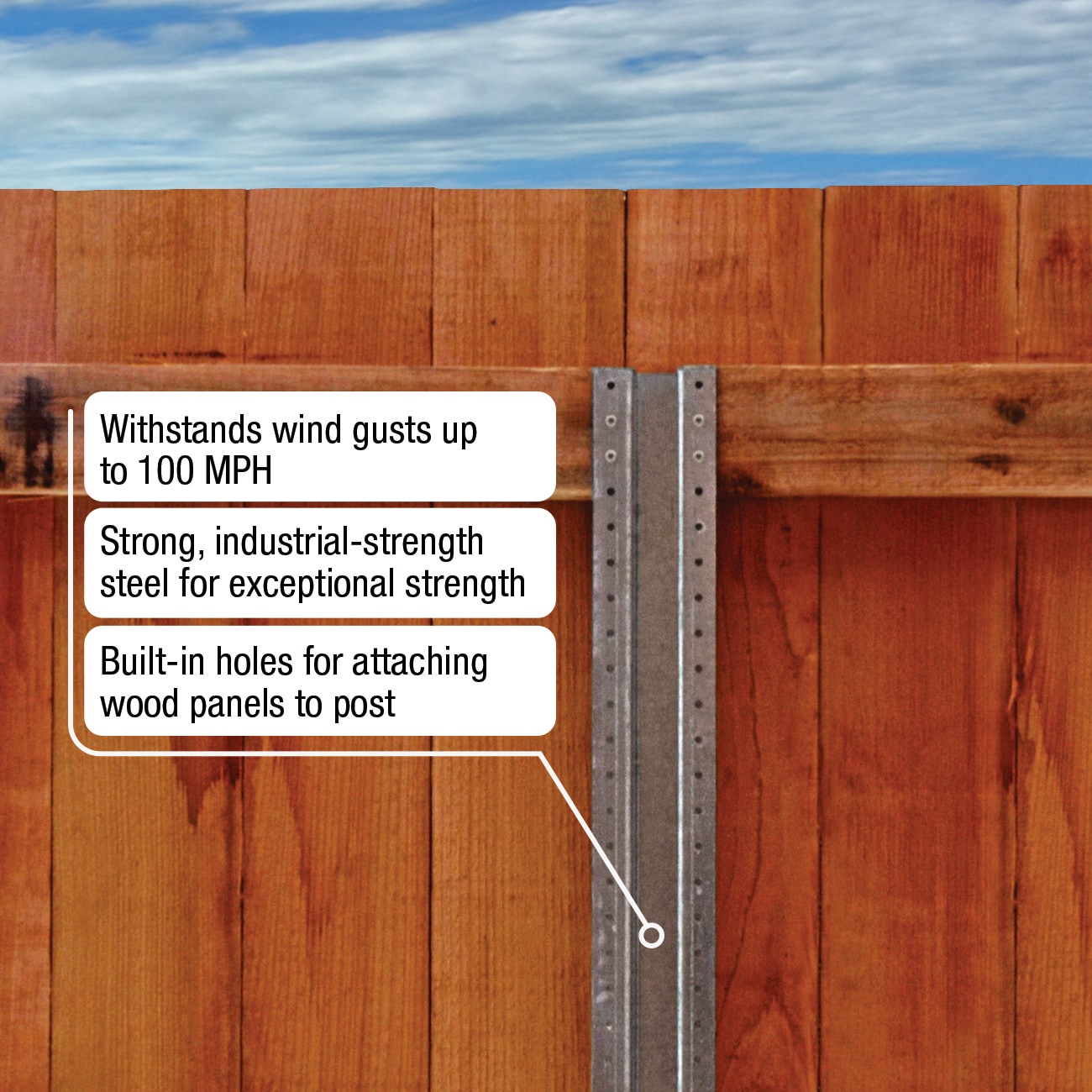 Proforce 901123A Fence-Gates - View #2