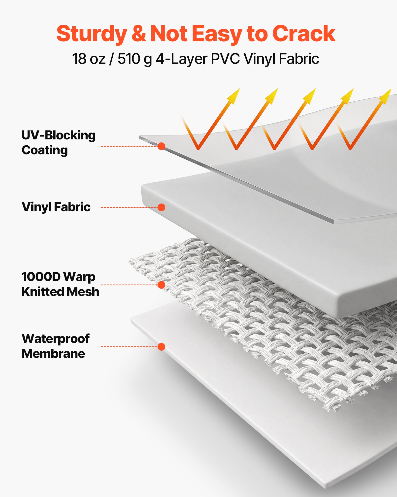 VEVOR SDKSSSFCZYP2TYRHJ0V0 Rv-Accessories - View #7