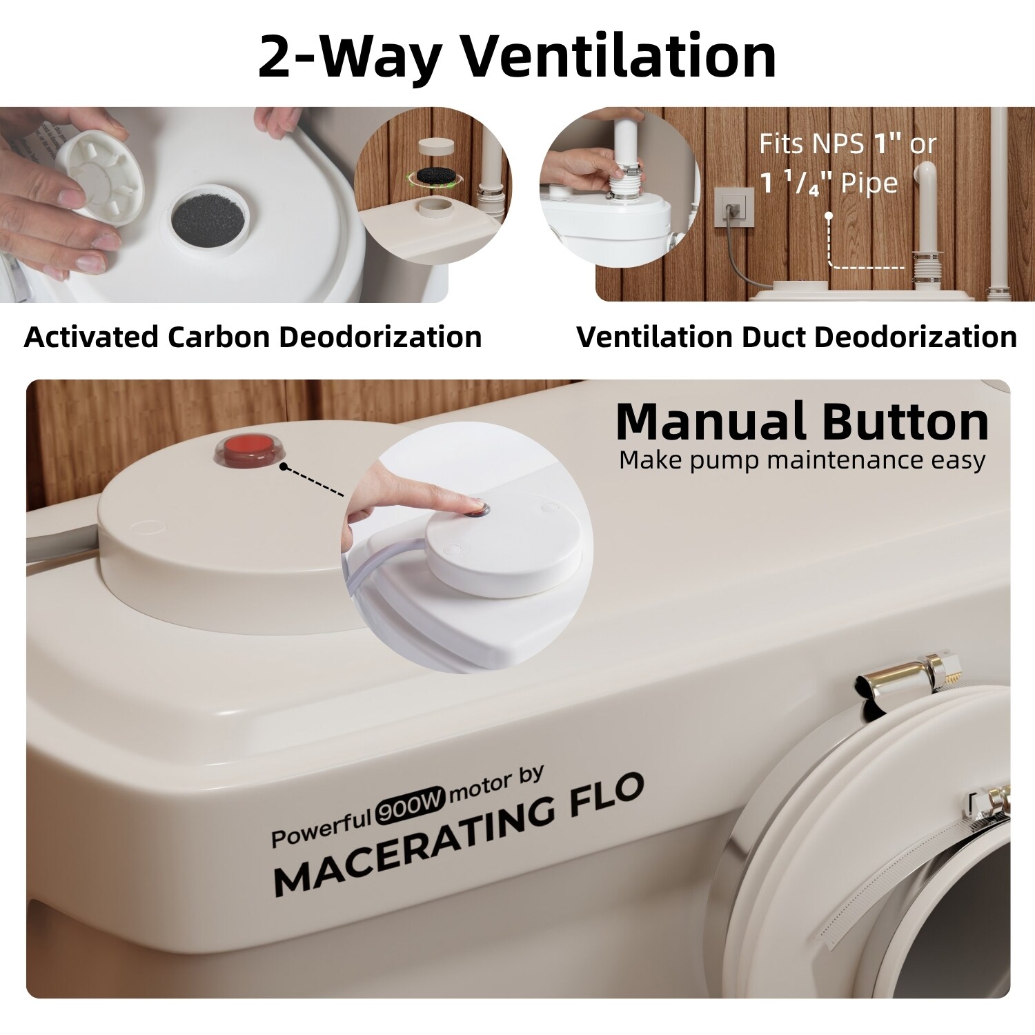 Maceratingflo LSMF900R8 toilets - View #9
