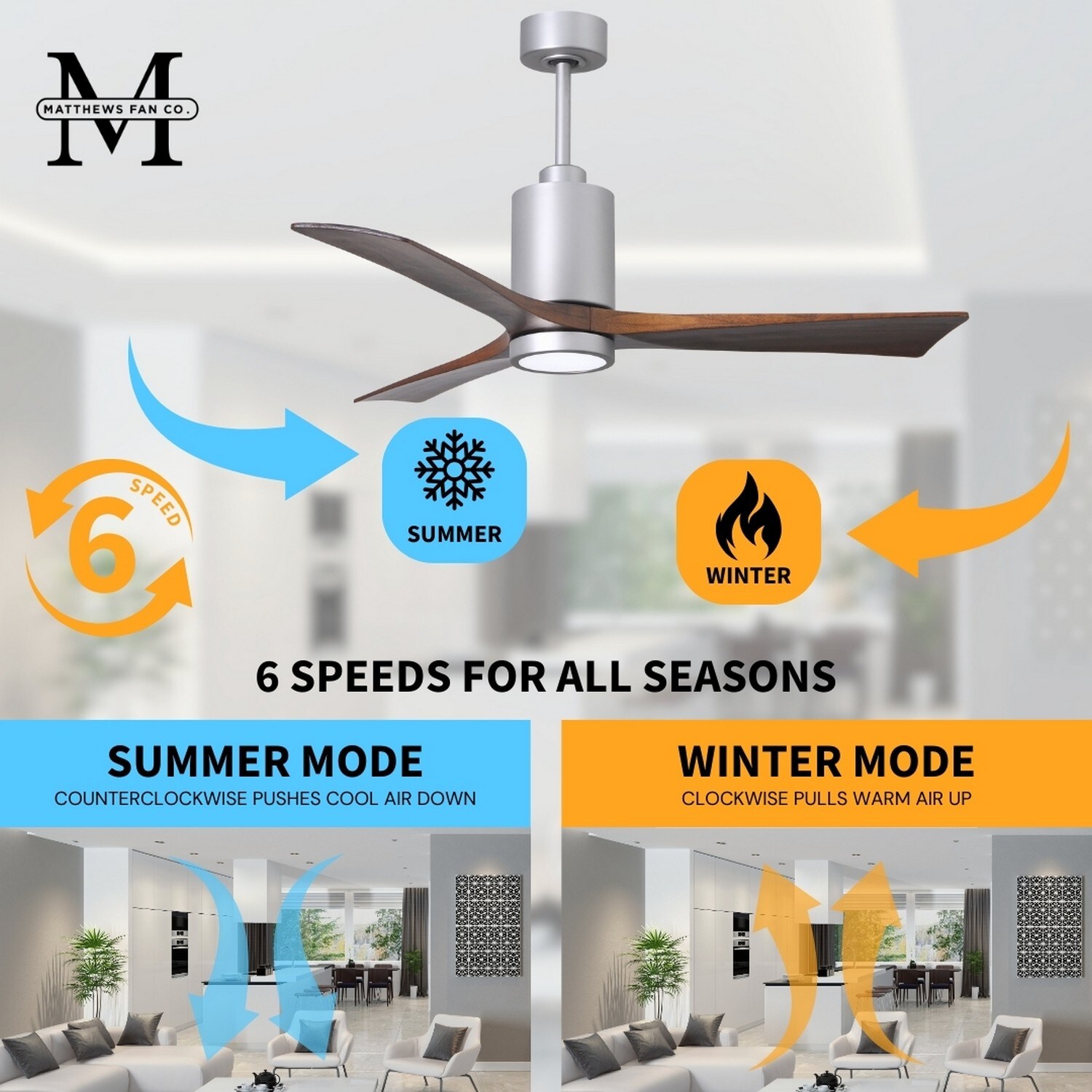 Matthews Fan Company PA3-BN-WA-42 Ceiling-Fans - View #8