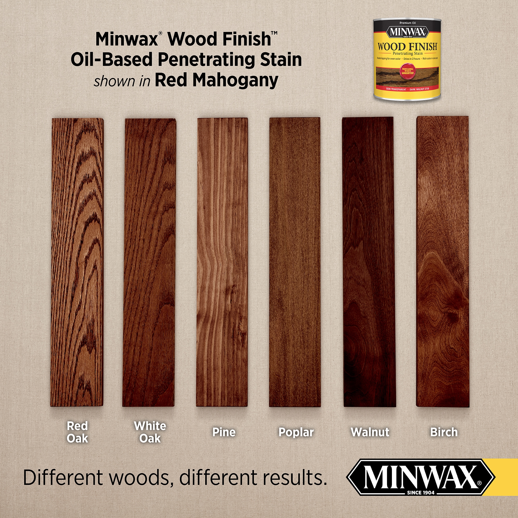 Minwax Wood Stain Marker Oil Finish Semi-Transparent Red Mahogany 0.33 oz.