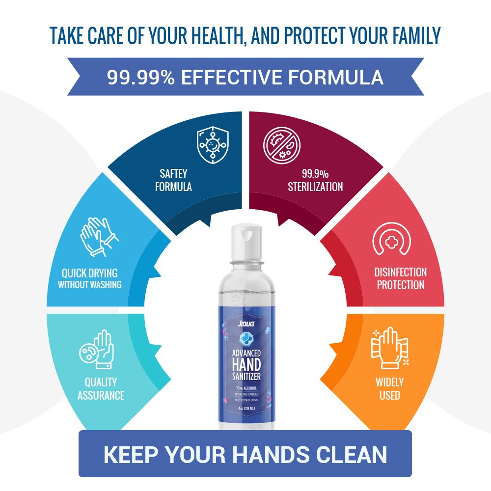 Simply Natural JEHK248000 Hand-Sanitizers - View #2