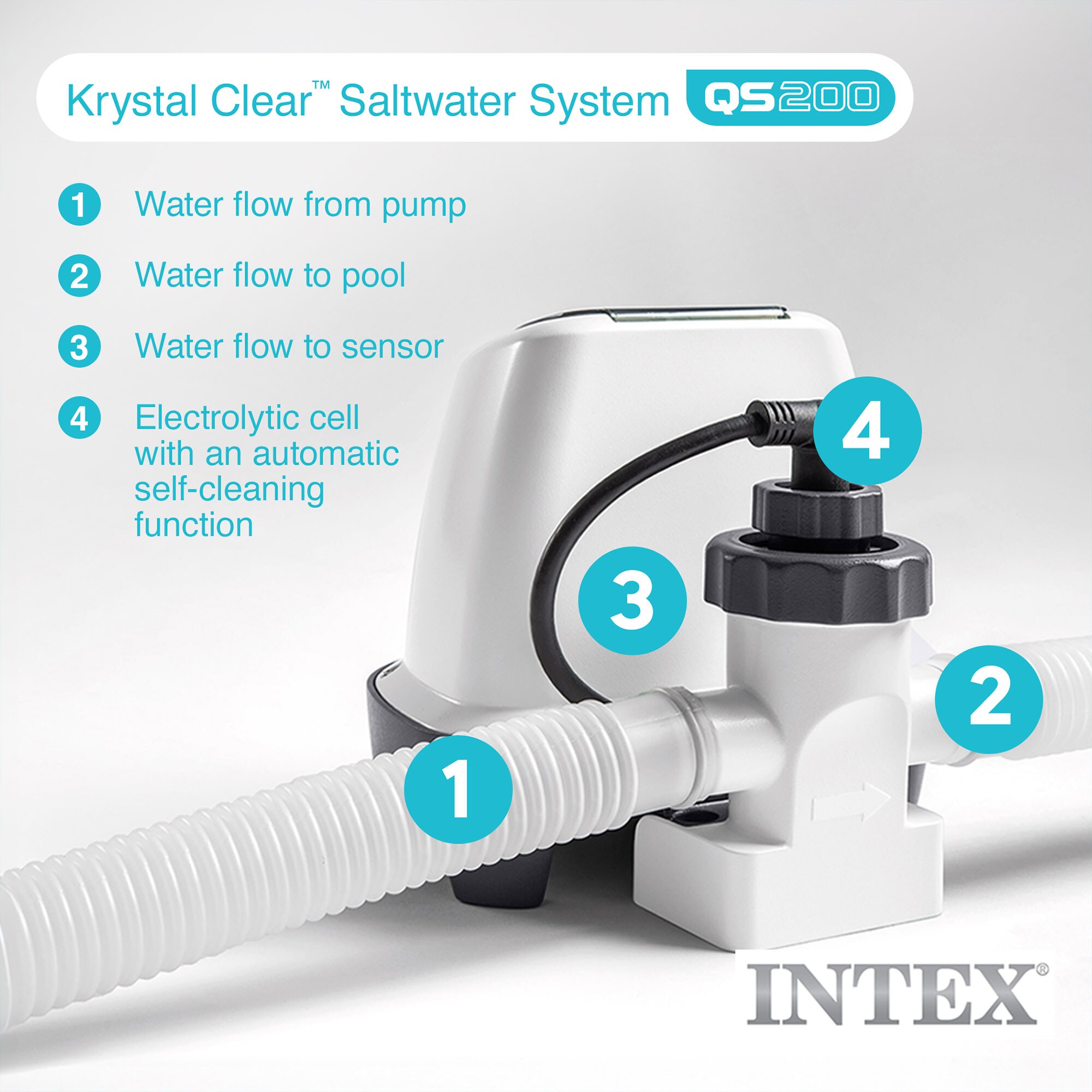 Intex 260698 Pool-Sanitation-Systems - View #5