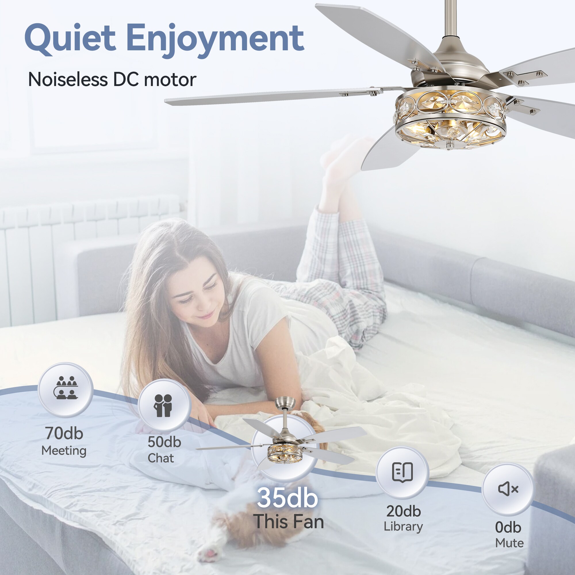 Breezary 35060-SN Ceiling-Fans - View #8