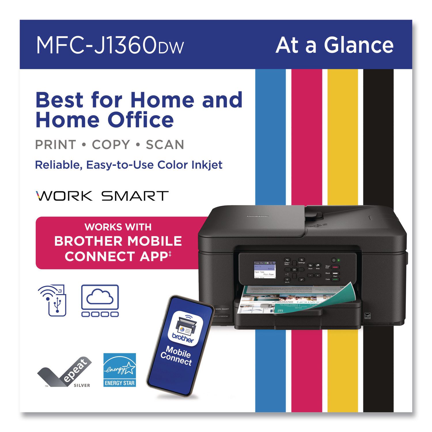 Brother MFCJ1360DW printers - View #3