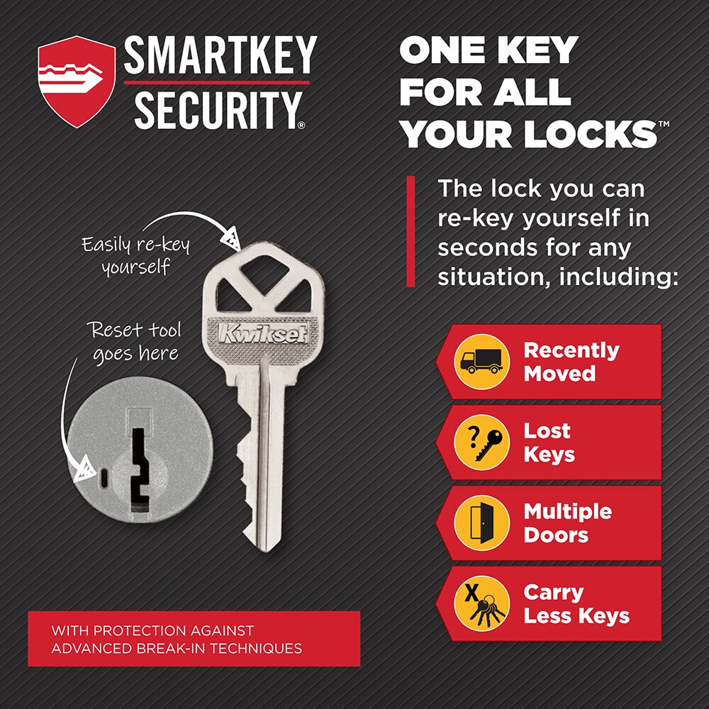 Kwikset Signature Series 99910-093 Door-Knobs - View #4