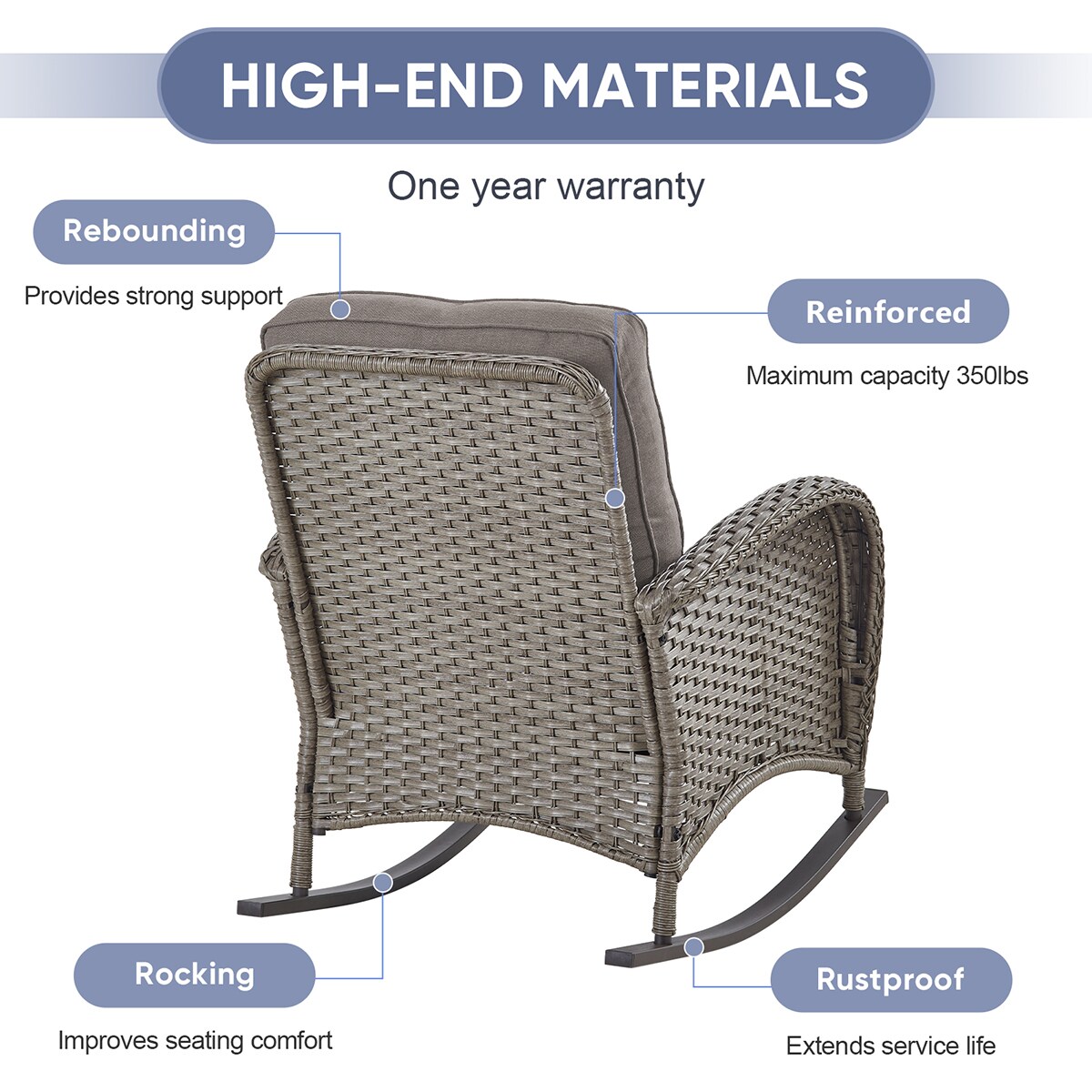 Rilyson FSKWGY3060-3 Patio-Chairs - View #4