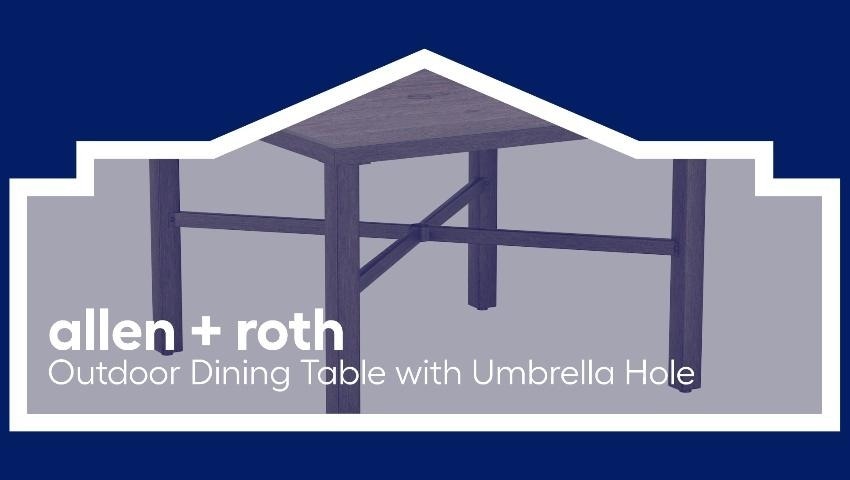 A thumbnail for the video