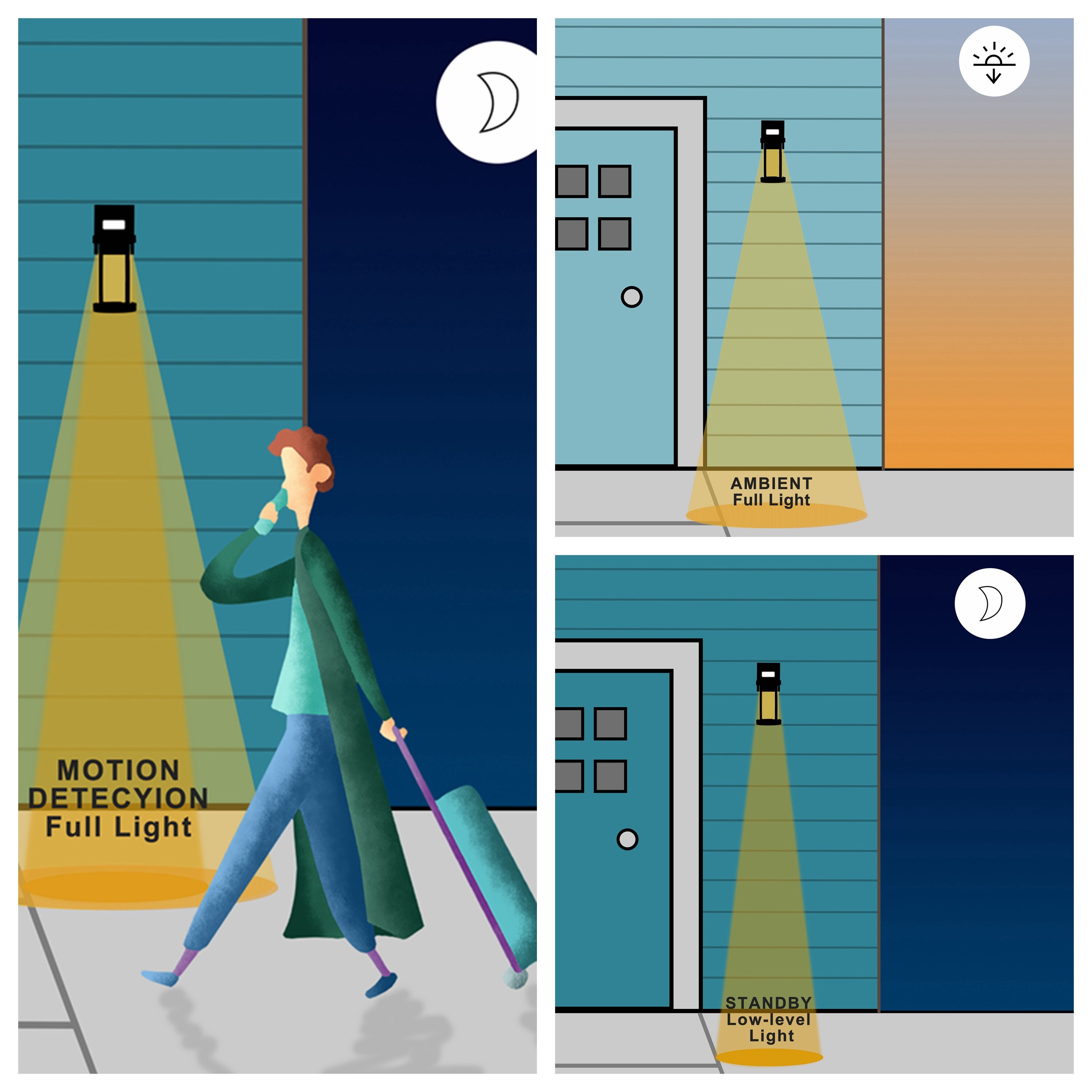 C Cattleya LCA2424-2W Outdoor-Wall-Lighting - View #6