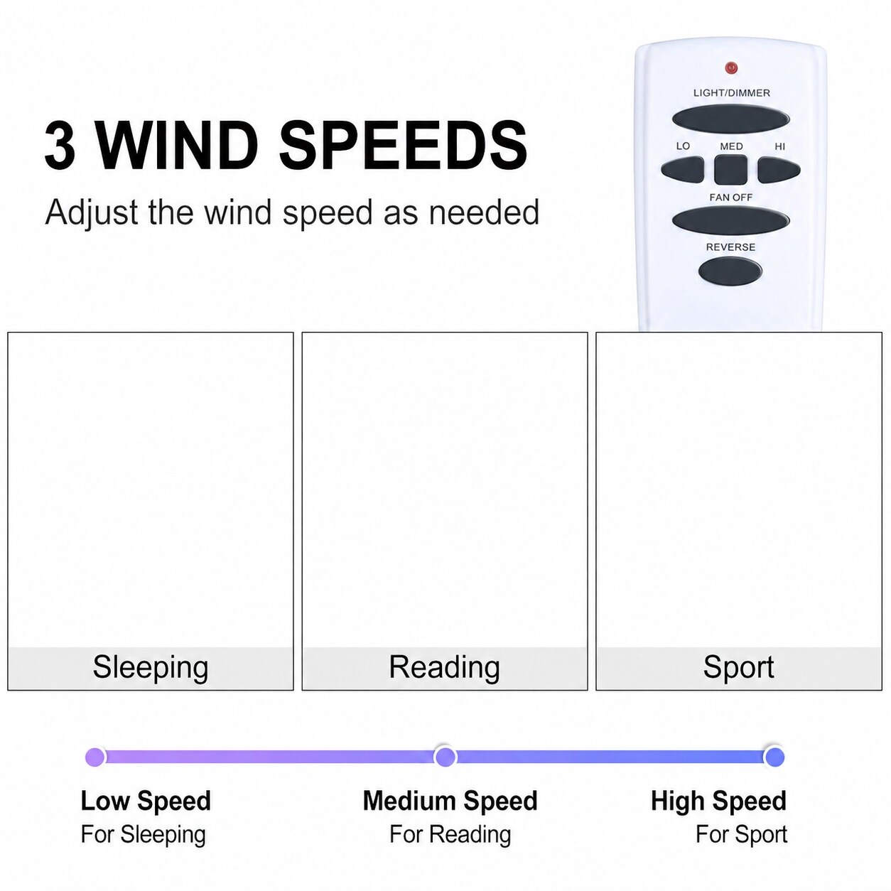 Aoibox LABZG07X Ceiling-Fan-Mtg-Hdwr - View #3