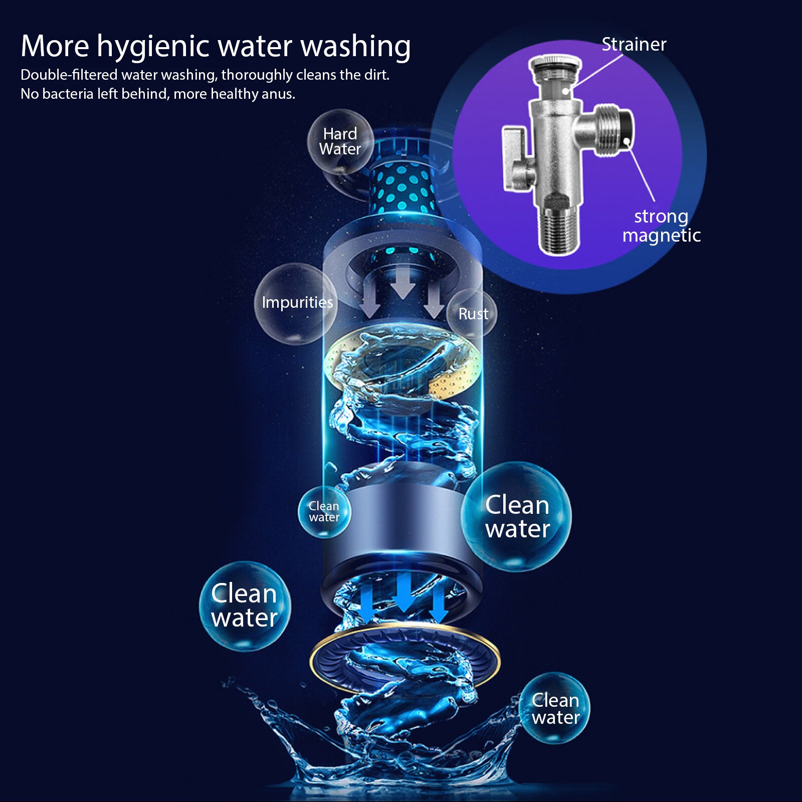BWE SMTOILET-07 toilets - View #6