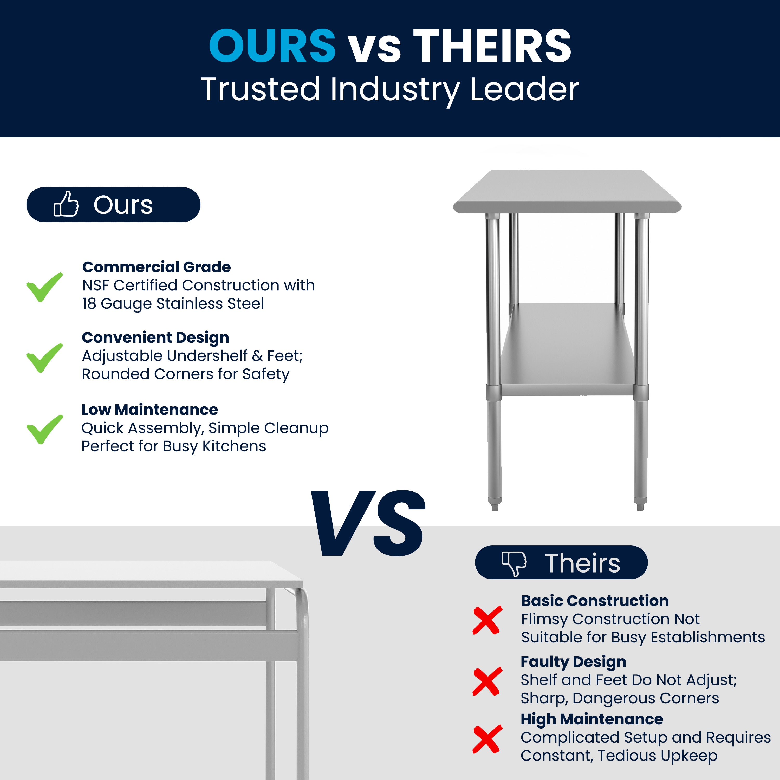 Flash Furniture 889142905813 Dining-Tables - View #5