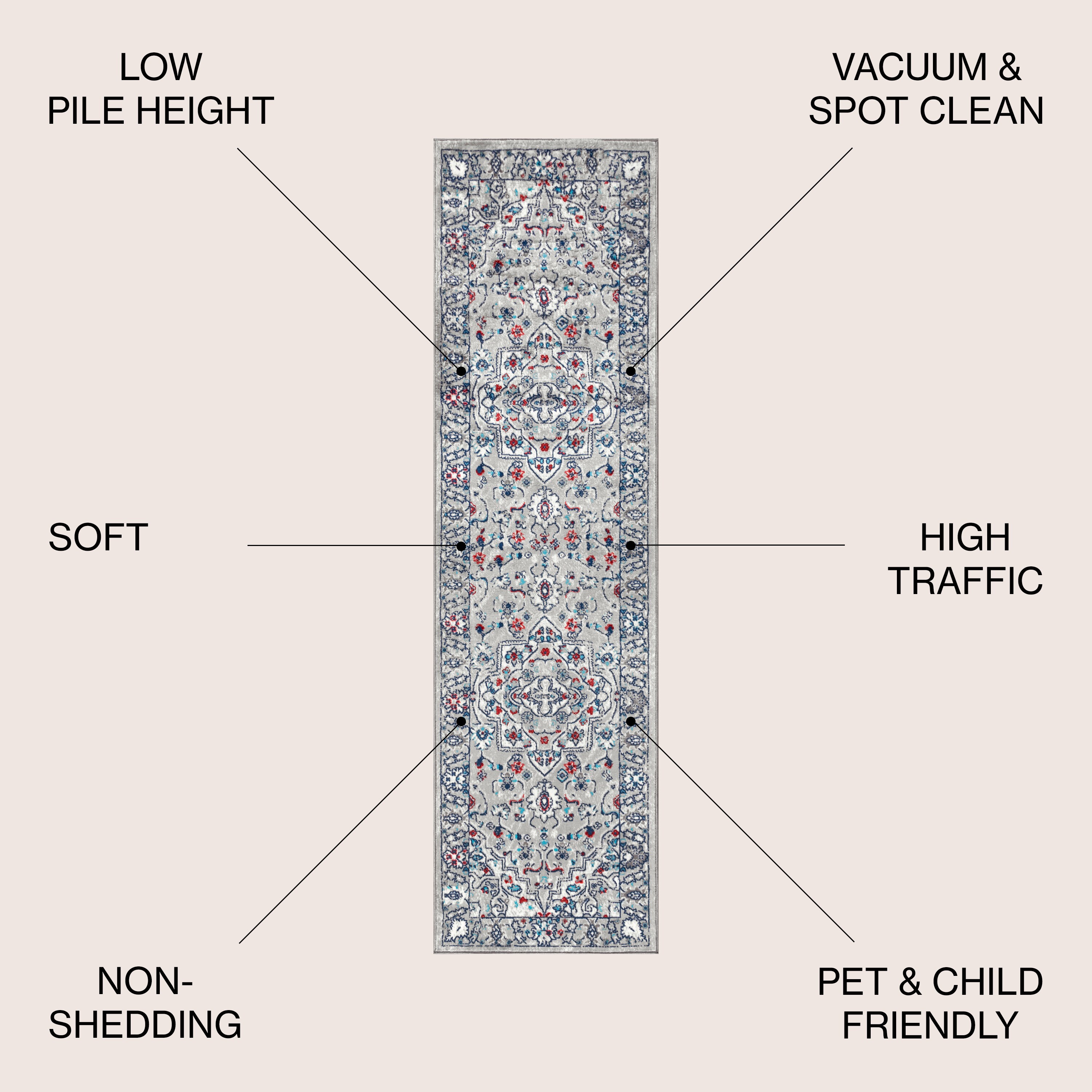 JONATHAN  Y MDP102A-28 rugs - View #3