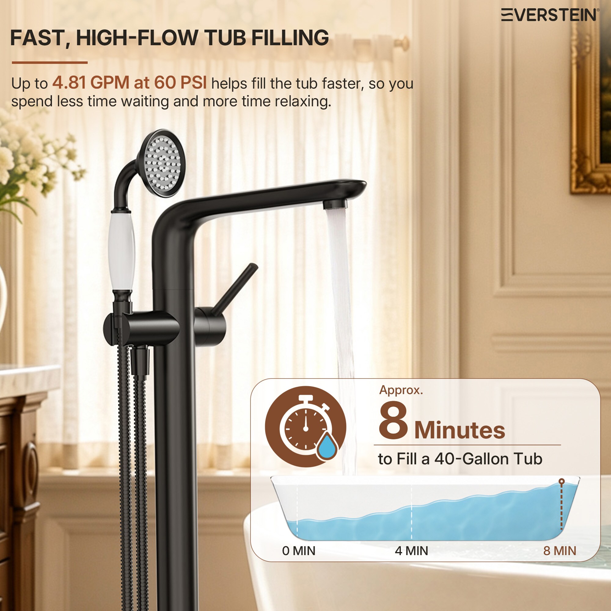 EVERSTEIN SFS-1187-BK Roman-Tub-Faucets - View #5