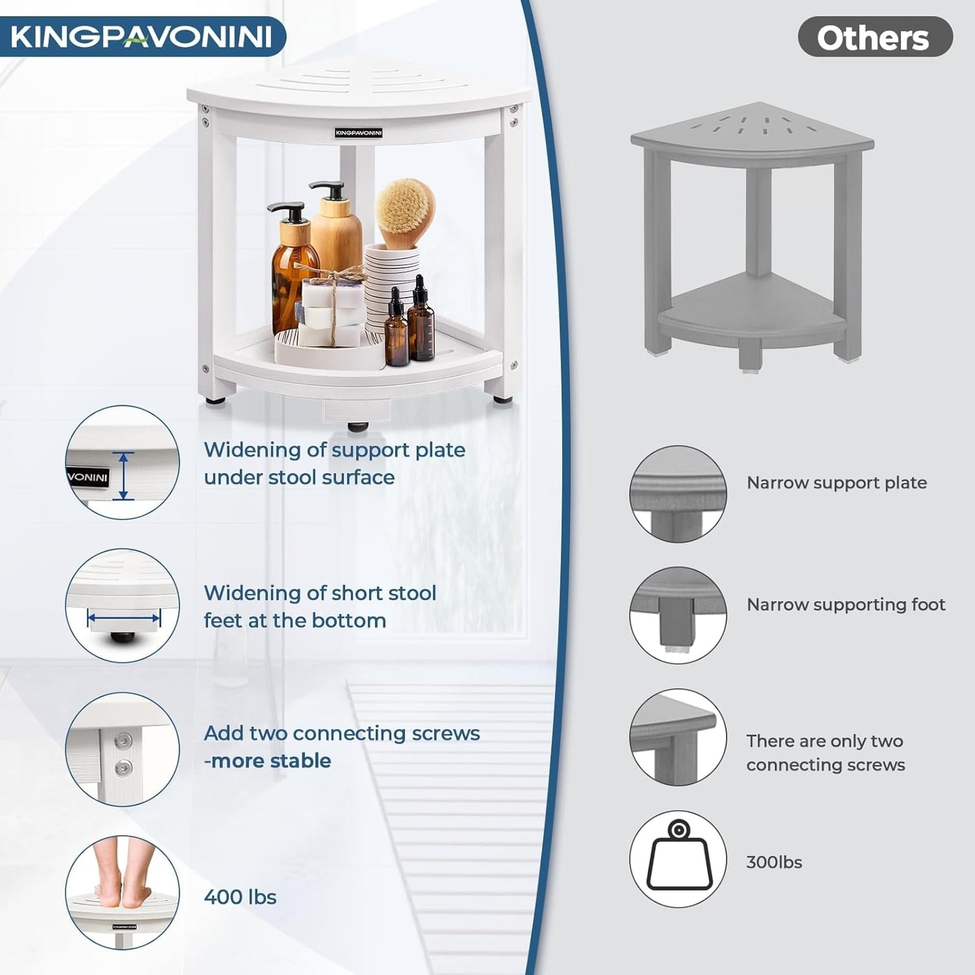Wudkey L4-KZ7Z9Q Bath-Safety-Seats-Benches - View #6