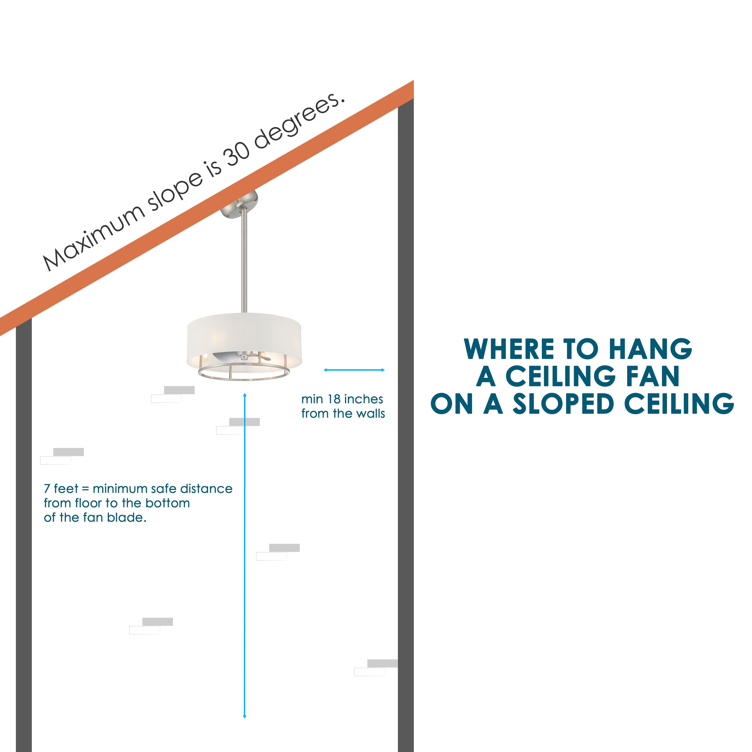 Arranmore Lighting & Fans AR-2016BN Ceiling-Fans - View #9