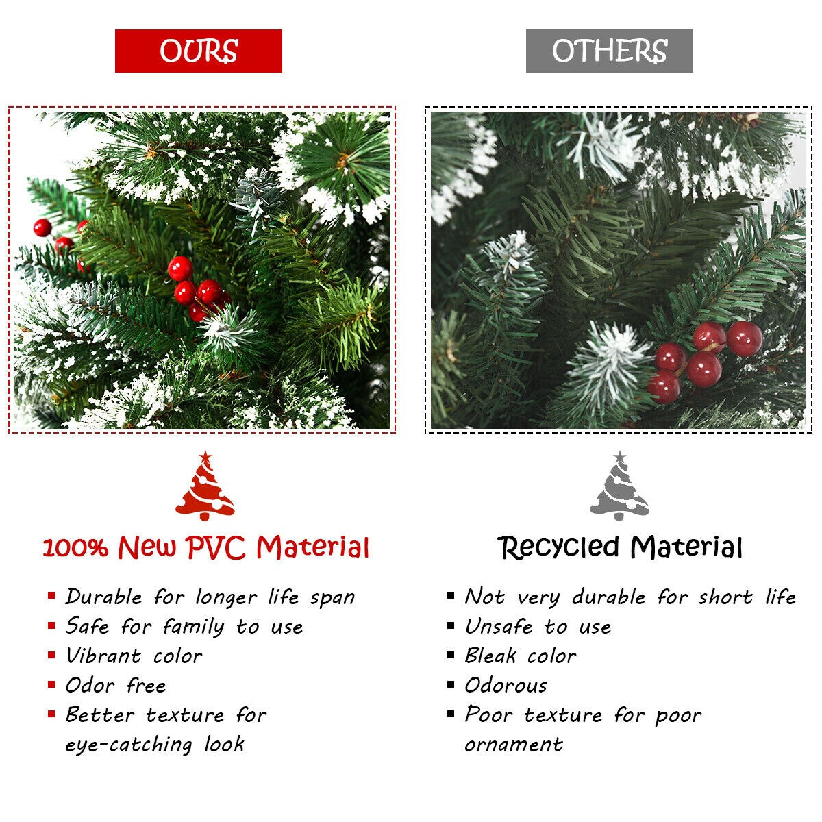 Forclover HYFW-TR801 Artificial-Christmas-Trees - View #7