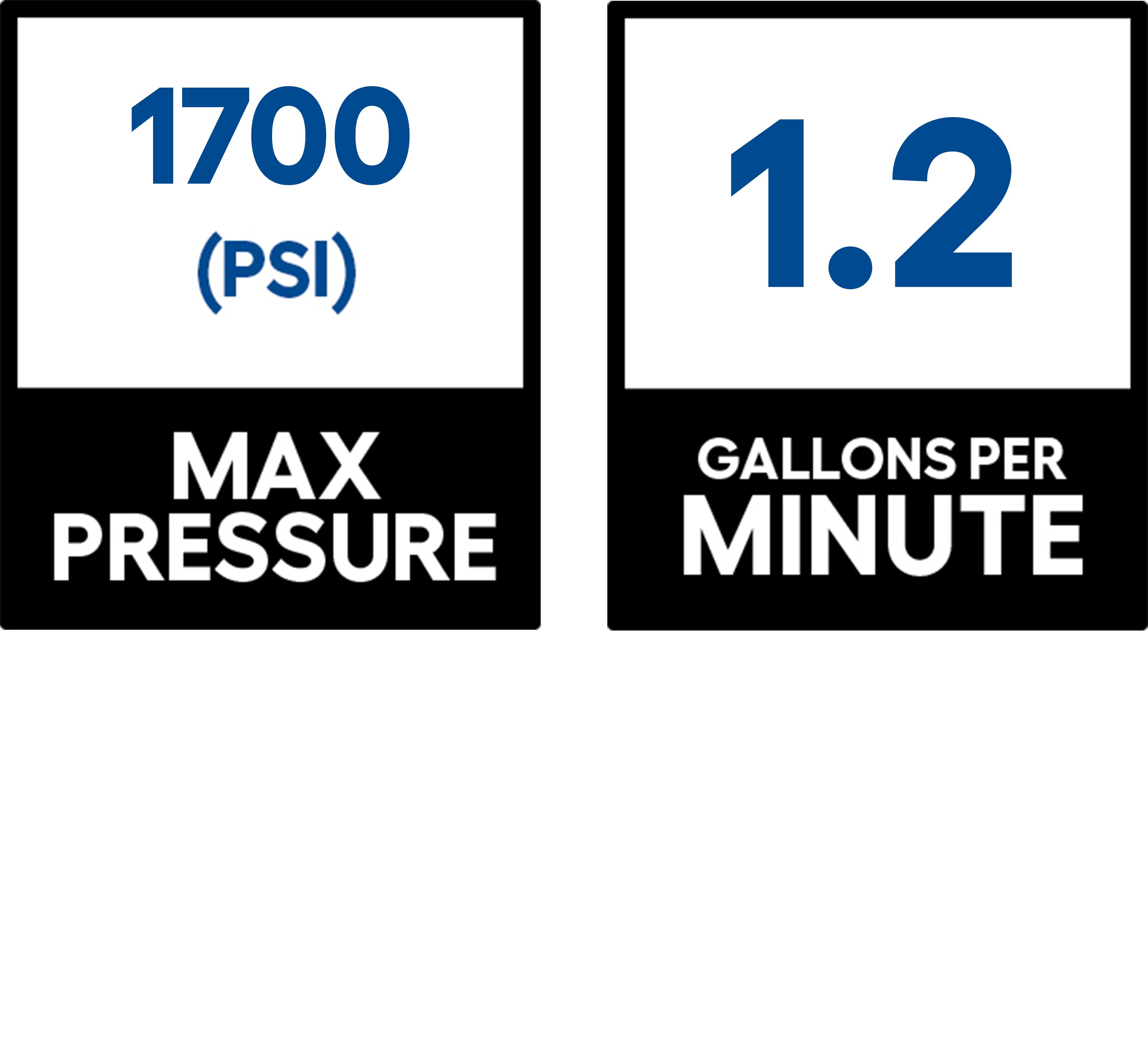 CRAFTSMAN CMEPW1700 Gas-Pressurewashers - View #3