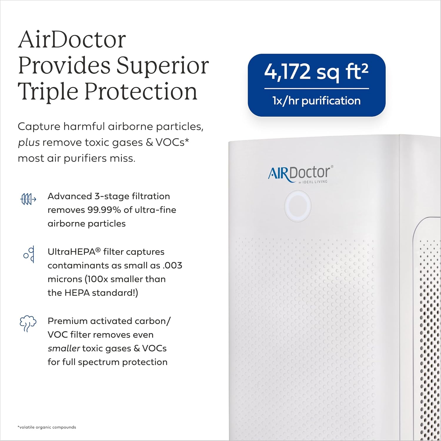 AirDoctor 5500 4 -Speed Smart Compatible White (Covers: 2086-sq ft ) in ...