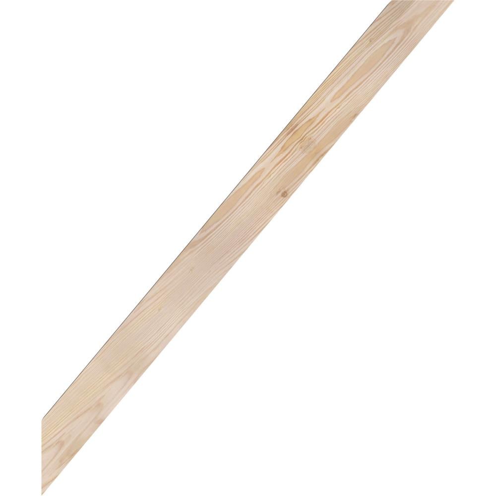 Ekena Millwork BRC04X30X36TRA00SDF braces - View #3