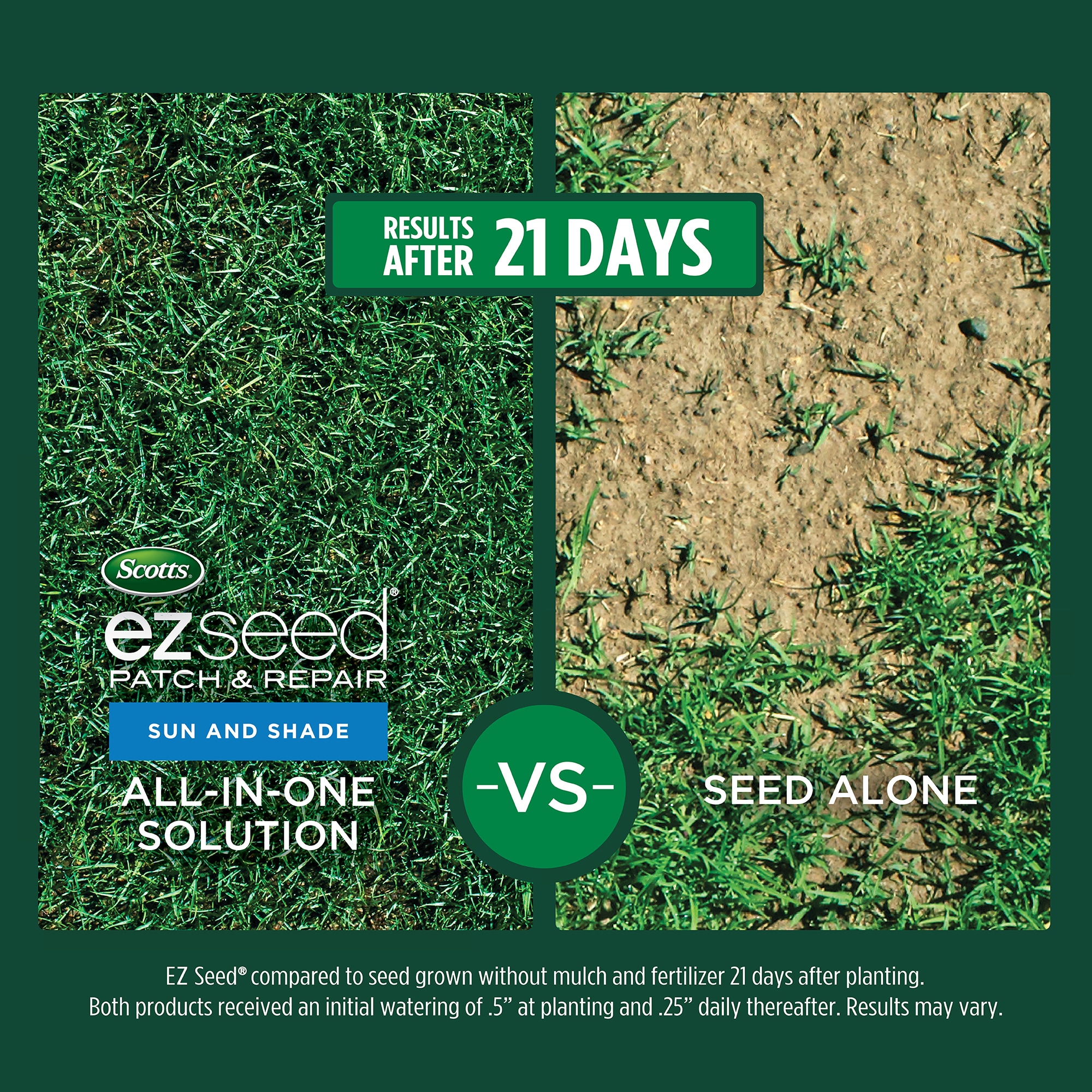 Scotts EZ Seed Patch And Repair 20-lb Sun And Shade Lawn Repair Mix ...