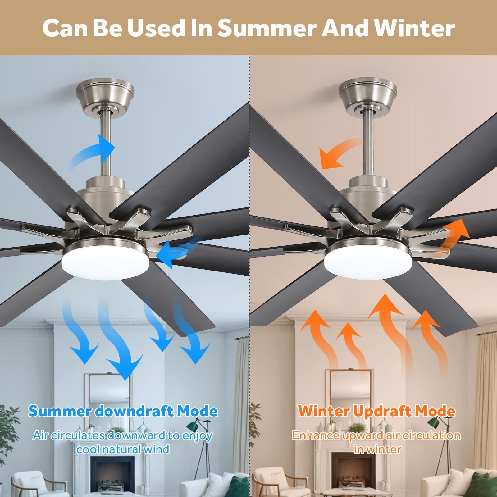 Sofucor C4-M-002655 Ceiling-Fans - View #5