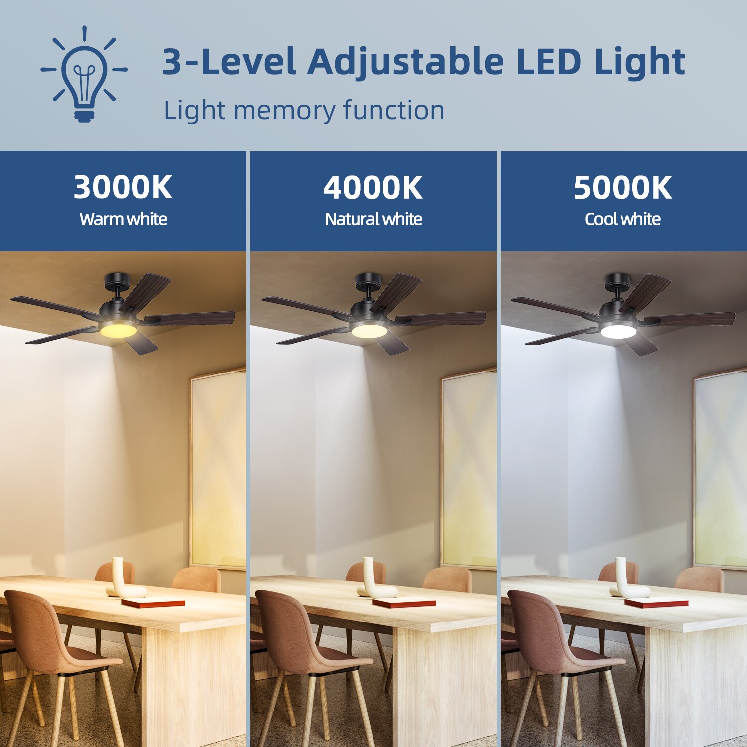 Yardreeze YJDHM2207 Ceiling-Fans - View #3