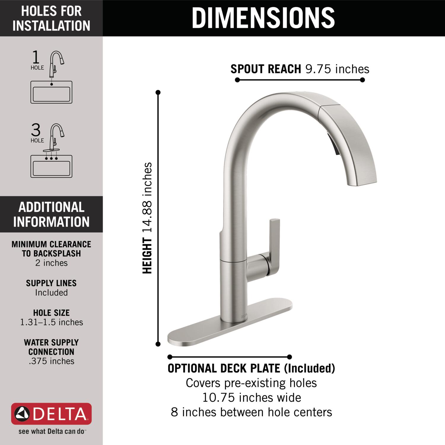 Delta   - View #4