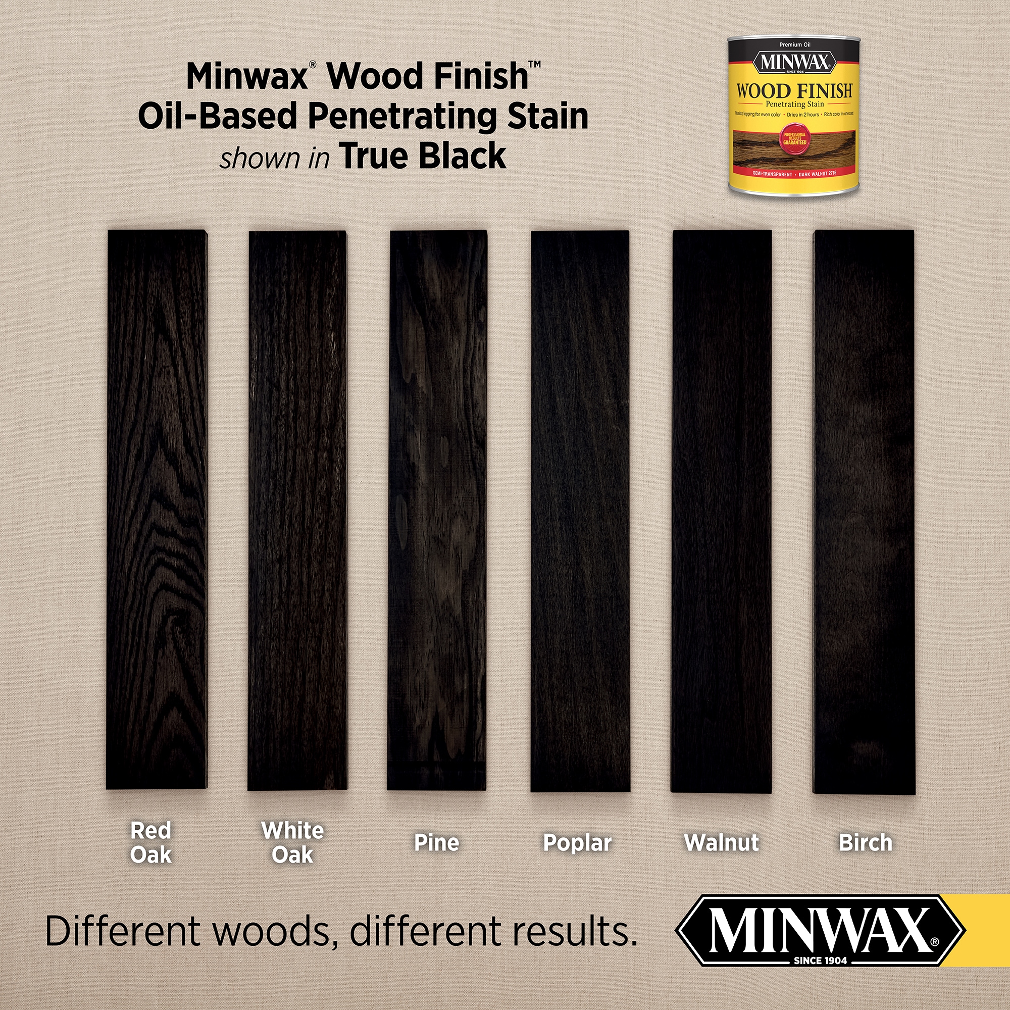 Minwax Semi-Transparent True Black Oil-Based Wood Stain 1 qt. - Total Qty:  1, Count of: 1 - Dillons Food Stores