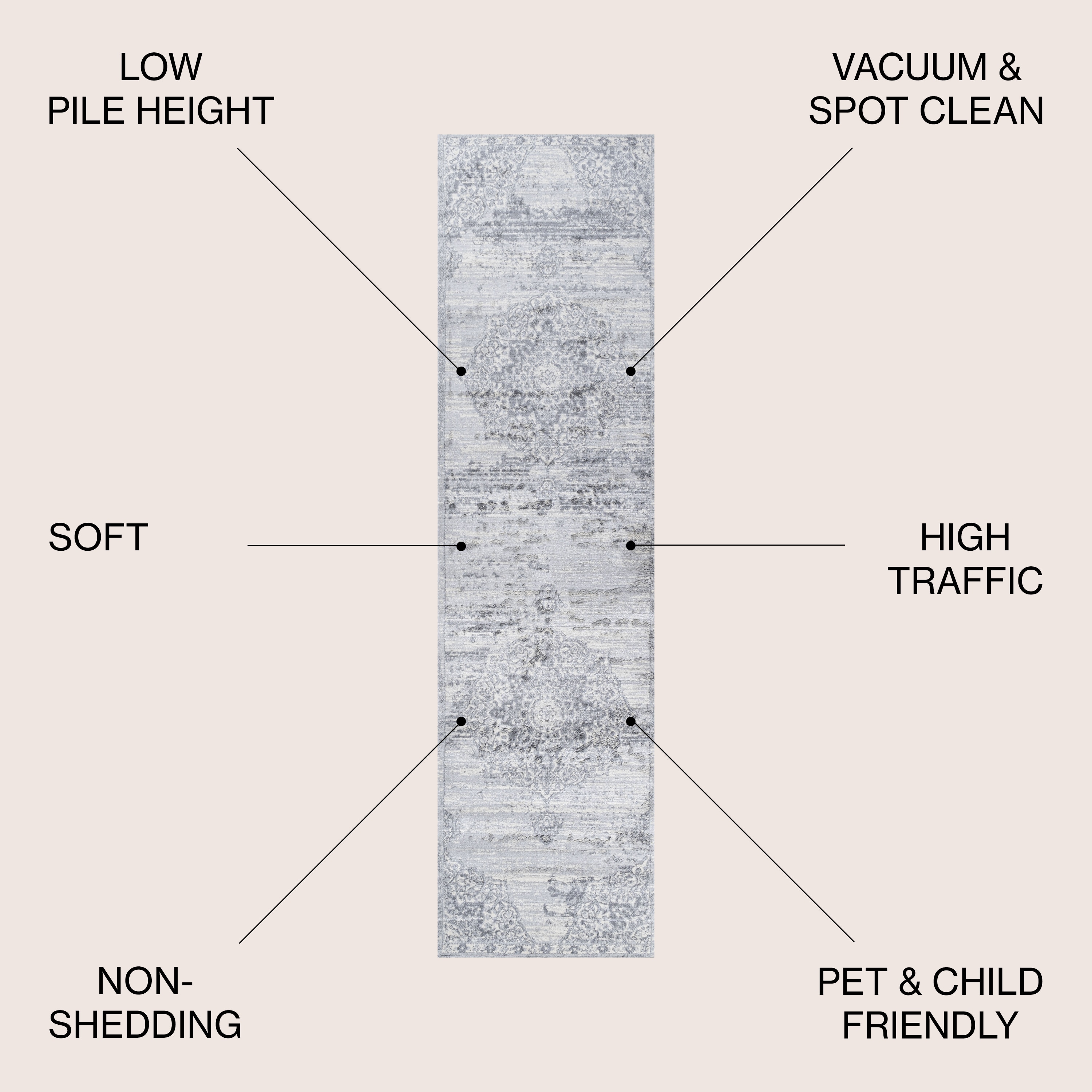 JONATHAN  Y MDP103B-28 rugs - View #3