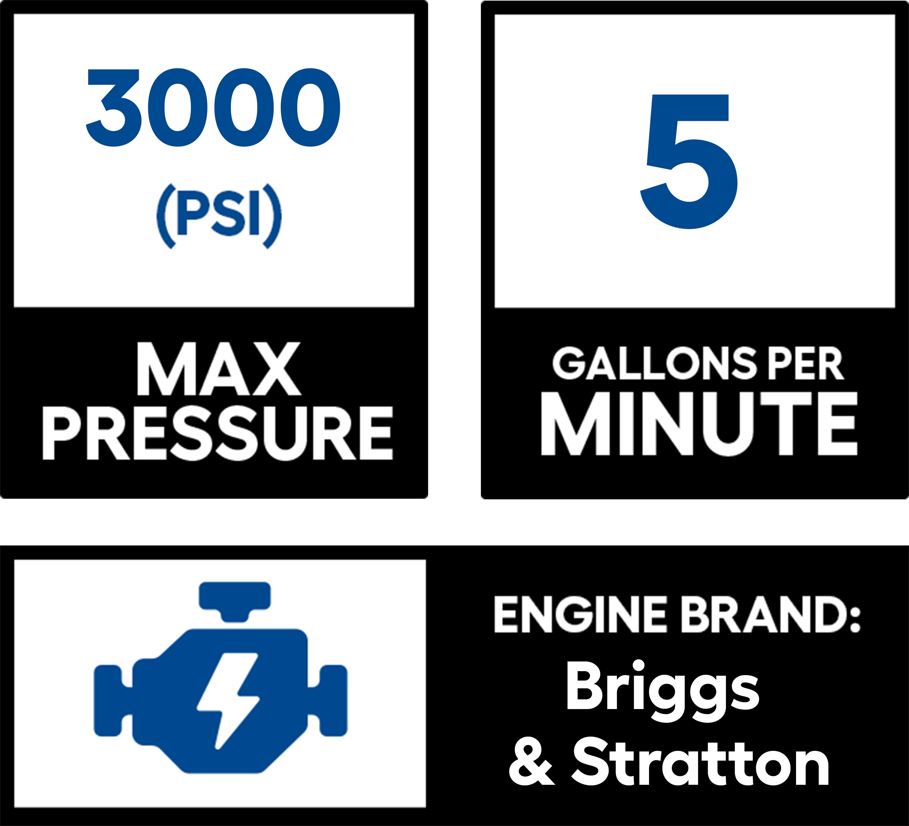 Briggs & Stratton 020569 Gas-Pressurewashers - View #3