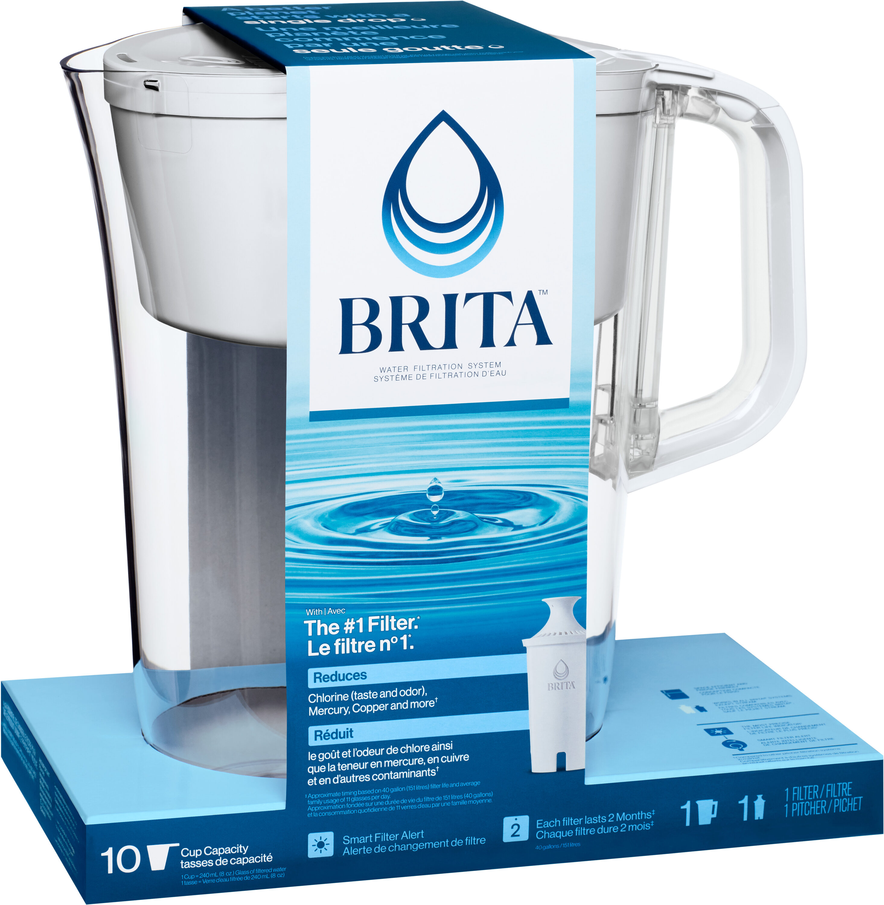 10 Pack Brita Water on sale Pitcher Replacement Filters